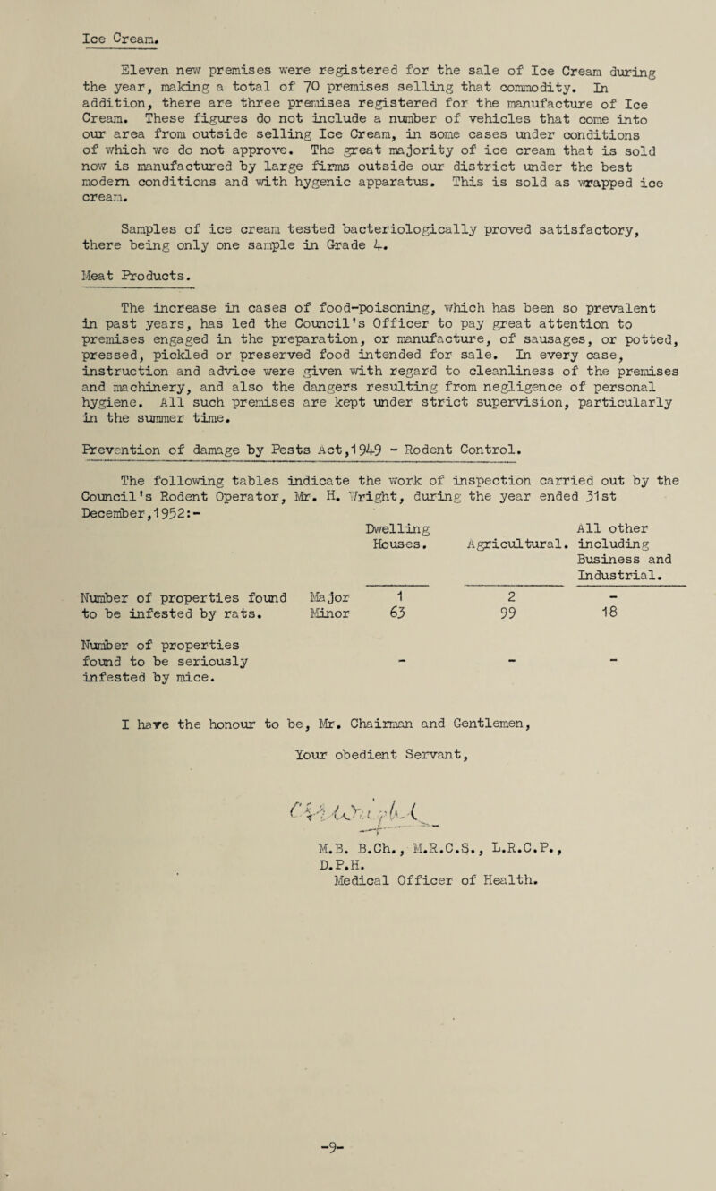 Ice Crean, Eleven new premises were registered for the sale of Ice Cream during the year, making a total of 70 premises selling that commodity. In addition, there are three premises registered for the manufacture of Ice Cream. These figures do not include a number of vehicles that come into our area from outside selling Ice Cream, in some cases under conditions of which we do not approve. The great majority of ice cream that is sold now is manufactxared by large fiiros outside our district under the best modem conditions and with hygenic apparatus. This is sold as wrapped ice cream. Samples of ice cream tested bacteriologically proved satisfactory, there being only one sample in Grade 4. Meat Products. The increase in cases of food-poisoning, which has been so prevalent in past years, has led the Council's Officer to pay great attention to premises engaged in the preparation, or manufacture, of sausages, or potted, pressed, pickled or preserved food intended for sale. In every case, instruction and advice were given with regard to cleanliness of the premises and machinery, and also the dangers resulting from negligence of personal hygiene. All such prejnises are kept under strict supervision, particularly in the summer time. Prevention of damage by Pests Act,1949 ” Rodent Control. The following tables indicate the work of inspection carried out by the Council's Rodent Operator, Mr, H. Wright, during the year ended 31st December,1952:- Dwelling All other Houses. Agricultural, including Business and Industrial, Number of properties found Major 1 2 - to be infested by rats. Jlinor 63 99 18 Number of properties found to be seriously infested by mice. I have the honour to be, Mr. Chairman and Gentlemen, Your obedient Servant, M.B. B.Ch., M.R.C.S., L.R.C.P., D.P.H. Medical Officer of Health. -9-