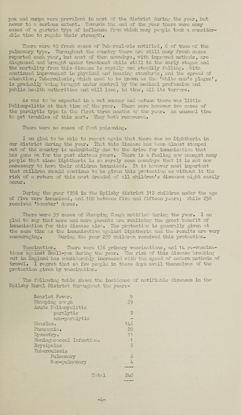 pox and mumps were prevalent in most of the district during the yean, hut never to a serious extent. Towards the end of the year there were many cases of a gastric type of influenza from which many people took a consider¬ able time to regain their strength* There were 10 fresh cases of Tuberculosis notified, 6 of them of the pulmonary type. Throughout the country there arc still many fresh cases reported each year, but most of them nowadays, with improved methods, are diagnosed and brought -under treatment while still in the early stages and the mortality from this disea.se is rapidly and steadily falling. With continued improvement in physical and housing standards, and the spread of education, Tuberculosis, which used to be known as the 'white man's plague* , is gradually being brought under control by the medical profession and public health authorities and will lose, in time, all its terrors. As was to be expected in a wet summer and autumn there was little Poliomyelitis at that time of the year. There were however two cases of the paralytic type in the first three months of the year. An unusual time to get troubles of this sort. They both recovered. There were no cases of food poisoning. I am glad to be able to report again that there was no Diphtheria in our district during the year. That this disease has been almost stamped out of the country is undoubtedly due to the drive for immunisation that has gone on for the past sixteen years. There is a feeling now amongst many people that since Diphtheria is so rarely seen nowadays that it is not now necessary to have their children immunised. It is however most important that children should continue to be given this protection as without it the risk of a return of this most dreaded of all children's diseases might easily occur. During the year 1956 in the Spilsby district 312 children und.er the age of five were immunised, and 100 between five and fifteen years; while 258 received ’booster* doses. There were 39 eases of Whooping Cough notified during the year. I am glad to say that more and more parents are realising the great benefit of immunisation for this disease also. The protection is generally given at the same time as the immunisation against Diphtheria .and the results are very encouraging. During the year 299 children received this protection. Vaccination. There were 136 primary vaccinations, and 14 re-vaccina¬ tions against Small-pox during the year. The risk of this disease breaking out in England has considerably increased with the speed of modern methods of travel. I regret that so few people in these days avail themselves of the protection given by vaccination. The following table shows the incidence of notifiable diseases in the Spilsby Rural District throughout the year:- Scarlet Fever. Whooping coi'gh Acute Poliomyelitis 9 39 paralytic non-paralytic 2 Measles. Pneumonia • Dy sentry. Meningococcal Infection Erysipelas Tuberculosis 146 20 11 1 2 Pulmonary N on-pulmonary 6 4 Total 240 4-