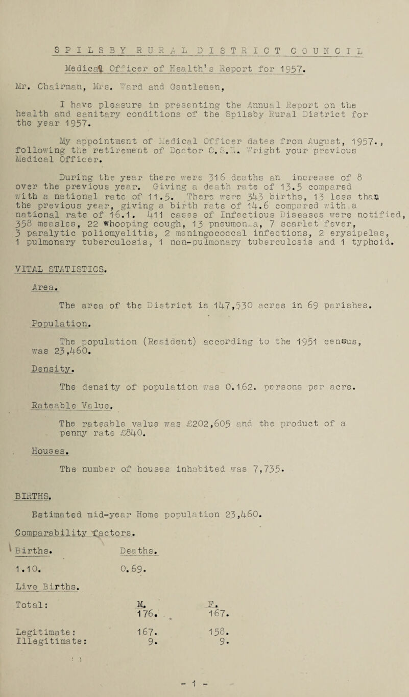Medical Oflicer of Health*s Report for 1957« Mr. Chairman, Mrs. 'ard and Gentlemen, I have pleasure in presenting the .Annual Report on the health and sanitary conditions of the Spilsby Rural District for the year 1957. My appointment of Medical Officer dates from Lugust, 1957*, follow'ing the retirement of Doctor C.S.L. ■■'right your previous Aiedical Officer. During the year there were 316 deaths an increase of 8 over the previous year. Giving a death rate of 13.5 compared with a national rate of 11.5. There were 343 births, 13 less than the previous year, giving a birth rate of 14.6 compared with.a national rate of l6.1. 4l 1 cases of Infectious Diseases were notified, 358 measles, 22 whooping cough, 13 pneumon.-a, 7 scarlet fever, 3 paralytic poliomyelitis, 2 meningococcal infections, 2 erysipelas, 1 pulmonary tuberculosis, 1 non-puIm.onary tuberculosis and 1 typhoid. VITAL STATISTICS. A r e_a, The area of the District is 147,530 acres in 63 parishes. Fopulatio n. The population (Resident) according to the 1951 census, was 23 ,460, Density. The density of population was 0.1,62. persons per acre. Rateable Value. The rateable value was £202,605 and the product of a penny rate £840. Houses, The number of houses inhabited was 7,735. BI4THS, Estimated mid-year Home population 23,460. 0omparability ^factors. Births. Deaths. 1.10. 0.69. Live Births. Total; P. 176. 167 Legitimate: 167. 158 Illegitimate: 9. 9 1