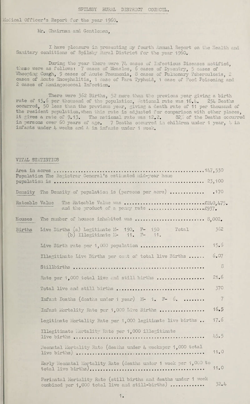 SPILSBY RUR^lL district COUi'TCIL. liodical Officer's Report for the year 19^0, Ivir. Glia.irr.ian and Gentler.ien, I have pleasure in presenting ny fourth Annual Report on the health a.nd Sanite.ry conditions of Spilsby Rural District for the year 19^0. During the year there uere 74 crises of Infectious Diseases notified, tliese v/ere as follows: 7 cases of Measles, 6 cases of D^-sentry, 5 cases of »/hooping Cough, 9 cases of Acute Pneumonia, 8 cs.ses of Pulnonary Tuberculosis, 2 cases of Acute Encephalitis, 1 case of Para Typhoid, 1 case of Pood Poisoning and 2 cases of ileningococcal Infection, There were 3^2 Births, .52 more than the previous year giving a birth rate of 15»o per thousand of the population, -‘Utional rate was 16,4. 254 Deaths occurred, pO less than the previous yes-r, giving a death r8.te of 11 per thouscaid of the resident population,when this rate is adjusted for comparison with other places, it gives a rate of 9.13. The national rate was 12,2. 82^5 of the Deaths occurred in persons over 60 years of age, 7 Deaths occurred in children under 1 year, V in infants under 4 v/eeks a-nd I, in infa.nts under 1 vroelc. VITJiL STATISTICS Area in acres ..... Population The Registrar General's estimated uid-year home popula.tion is ..... Density The Density/- of population is (persons per 8.cre) . Rateable Value The P^atcable Vs.lue was .... a.nd the product of a penny rate .. Houses The nuifoer of houses inliabited was.... Births Live Births (a) Legitimate 11- 190. E- I50 Total (b) Illegitima.ts II- 11. P- 11. Live Birth ro-te per 1,000 population .. Illegithiiate Live Births per ce.t of total live Births 147,530 23,100 .170 £240,475. £937. 8,002, 362 15.f 6.07 Stillbirths ..... 8 Rate per 1,000 tota.l live a.nd stillbirths .. 21,6 Total live and still births ..... 370 Infant Deaths (deaths under 1 year) M- 1. P- 6. . 7 liifant Mortality Rate per 1,000 Live Births . 16,5 Legitimate Mortality Rate per 1,000 legitimate live births .. 17.6 Illegitimate i.ortalitj' Rate per 1,000 illegitimate live births ... 45.3 .Ieona.tal Morta.lity Rate (deaths under L v/eeks per 1,000 total live births) ....... 11.0 Early heonaatal Mortality Rate (deaths under 1 week per 1,000 to total live birtlis)....... 11.0 Perinats.1 Mortality Rato (still births and deaths under 1 week combined -per 1,000 tota.1 live and still-births) . 32.4