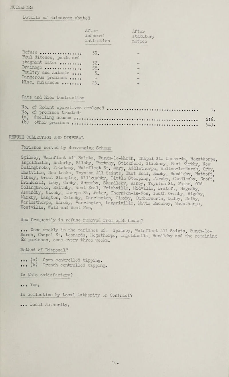 NUISi-iiCSS Details of nuisances abated /H'ter lifter inf ornal statutory intireation notice Refuse . , 33. Poul ditches, ponds and stagnant v;atcr., 32. Drainage., 58. Poultry and .uiinals .... 5. Dangerous prcniscs . - IHsc, nuisances.,, 26. - Rats and Mice Destruction No. of Rodent opcro.tivcs enploved ...... No. of prcuiscs treated- (a) dwelling houses ,.,. (bj other prenises .. iE COLLECTION AND DISPOSAL Parishes served by Scavenging Schonc 216. 543. Spil^^by^ V/aini leet All Saints^ Burgn—lc—iJarsli^ Chapel St, Leonards^ Hogstliorpe^ Ingoldieclls, Anderby, Bilsby, Partney, Stickford, Sticlaiey, East KLrkby, New Bolingbrokc, Prisknoy, Yfainflect St. i'kiry, Addlethorpc, Welton-le-Lkirsh, Orby, Bastvillc, he.; Leake, Toynton All baints, East Keo.!, huiaby, Hundleby, Huttoft, Sibscy, Grco.t Steeping, Y/illoughby, Little Steeping, Eirsby, Candlcsby, Croft, Brinkhill, Irby, Gunby, Screraby, Skcndlcby, Ashby, Toynton St. Peter, Old Bolingbrokc, Raithby, ’.'Yest Kcal, Prithvillc, liidvillc. Brat oft, Hagnaby, f^wafdby, Ulceby, Thorpe St, Peter, Tliornton-le-Eon, South Omsby, PAgsby, i'i?.rkby, Langton, Calco;^, Carrington, Claxby, CuiabervTorth, Dalby, Driby, ’ Parlcsthorpc, Hareby, Barrington, Langrivillc, I'lavis Enderby, Sausthorpe, lYostville, Well and ‘West Pen, How frequently is refuse reiaoved froia each house? .,, Once weekly in the parishes of: Spilsby, Wainflcct All Saints, Burgh-le- Iviarsh, Cho^pcl St, Leono.rds, iiogstliorpc, Ingoliaells, Hundleby and the renaaining 62 parishes, once every three weeks. Method of Disposal? ... (a) Open controlled tipping, ,,, (b) Trench controlled tipping. Is this satisfactory? ... Yes. Is collection by Local ^iUthority or Contract? .,, Local xiuthority. 14.