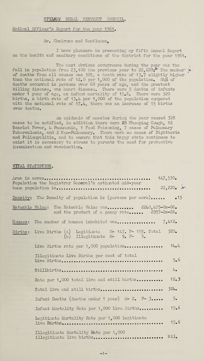 SPILSBY Rim.\L DISTRICT COmCIL. Ivledical Officer's Report for the year 19^1. iir. Chairi'-ian and Gentlcnen, I have pleasure in presenting niy fifth iinnual Report on the health and sanitary conditions of the district for the year 196I, The most obvious occurrence during the year uas the fall in population from 23,100 the previous year to 22,220^' The nuiaber ><• of deaths fron a.11 causes uas 305, a death rate of 13.7 slightly higher tlian the ne.tional rate of 12,0 per 1,000 of the population, 84^ of deaths occurred in persons over 60 years of age, and the greatest killing disease, was hoo.rt disease. There v;ere 5 deaths of infants under 1 year of age, an infa.nt mortality of 15.6. There were 320 births, a birth rate of 13.4 per 1,000 of the population compared with the national rate of 17.4, there 'was an increase of 15 births over deaths. i\n epidemic of measles during the jrear caused 328 cases to bo notified, in addition there were 28 Y/hooping Cough, 12 Scarlet Fever, 4 Pneumonia, 1 Food Poisoning, 7 cases of Pulmonary Tuberculosis, and 2 Non-Pulmonary, There were no cases of Diphtheria and Poliomyelitis, and to ensure that this happy state continues to exist it is necessary to stress to parents the need for protective imi'-iunisation and vaccination. VTTAL STiiTISTICS, ilrea in acres.,.,,,,,,,..147,530, Population the Registrs.r General’s estaj-iated mid-year hone popula.tion is,... 22,220, V- Density; The Density of population is (persons per acre),,.,,, ,15 Rateable Vg.luc; The Ratea.blo Value v/as,£240,475~0s-0d, and the product of a penny rate,,,,., £957“'2s-2d. Houses; The number of houses inhabited was,, 7,412, Births; Live Births (a) Legitmm.to M- 147. S’- 155. Total 320, (b) Illegitimate M- 9. F- 9. Live Birtlos rate per 1,000 population,............... 14,4 Illegitimate Live Births per cent of total Live Births....... 5,6 Stillbirths...... Rate per 1,000 total live and still birtlis.12,3 Total live and still births.. 324, Infant Deaths (deaths undeh 1 year) Ivl- 2, F- 3.»»»» 5. Infant Morto.lity Rate per 1,000 Live Birtlis.. 15,6 Legitii'.iato Mortality Rate per 1,000 legitii'iate live Births...... 15.6 IHegitm-aate Morta.lity Hate per 1,000 illegitimiatc live births...Nil* -1-