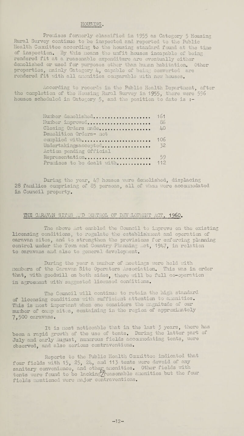 HOUSE^fG. Preuises fon-ierly classified in 1955 Category 5 Housing Rural Survey continue to He inspected o.nd reported to the RiHlic Health Coixiittee according to tlie housing standard found at the thne of inspection. 3y t'n.is neans the unfit houses incapaHle of Heing rendered fit o>.t a reasonable expenditure a.ro eventually either demolished or used for purposes other tlia.n hu::en habitation. Other properties, mainly Category?' 4, capo.ble of being converted are rendered fit v/itli all cj'.onities comparable vvith ncvv houses. According to records in the Rib lie Hee.lth Departm.ent, after the completion of the Housing Rural Survey in 1955, there ivere 596 houses scheduled in Category 5, a-^d the position to date is Number demolished...... 16l Nunber iicprovcd. 86 Closing Orders mde.... 40 Demolition Orders- not complied uith..... 1 06 Undertakings accepted. 52 Action pending Official Representation... 59 Premises to be dealt uith.... 112 During the year, 49 houses \rcre demolished, displacing 28 families comprising of 85 persons, all of vRom v;cre accommodated in Council property. THE C.Jb'iViN SIThS Ca'.TROL OF DHVJL0P.;EiiT ACT, 1960. The above j.-ct eno.bled the Council to Leprove on the existing licensing conditions, to regulate the establisiroent and operation of caravan sites, and to strengthen the provisions fox’ enforcing planning control under the Toi.n and Country Plo.nning .mt, 1947, in relo.tion to Gara.vans and also to general development. During the year a. number of meetings vrerc held vmth members of the Gc.ra.van Site Operators Association. This was in order that, V7ith goodwill on both sides, there vfill be full co-operation in a'^reement \7ith suggested licensed conditions. to retain the high standc.rd ficioiit attention to c...mnitios. The Council will continu of licensing conditions v/ith su This is most Riportant v7hen one considers the r.r.gnitudc of our number of cai.ip sit^s, containing in tnc region of approxir.mtely 7,500 caravans. It is most noticeable that in the last 3 years, there has been a rapid grovrili of the use of tents. During the latter part oi July c.nd early August, numerous fields accoimoonting oents, w'ere observed, and also serious contraventions. Reports to the Public Health Committee indicated that four fields with 15, 25, 2L, and 113 tents -were devoid of any sanitary convenience, and otner amenities, Otnor fields ./ion ■fcon'ts v/’cx'G found to bo Icickin^^^^’cusono.lolc o-.ioni'tiGS but: ^110 four fields mentioned v/ere r.iajor contraventions. -12-