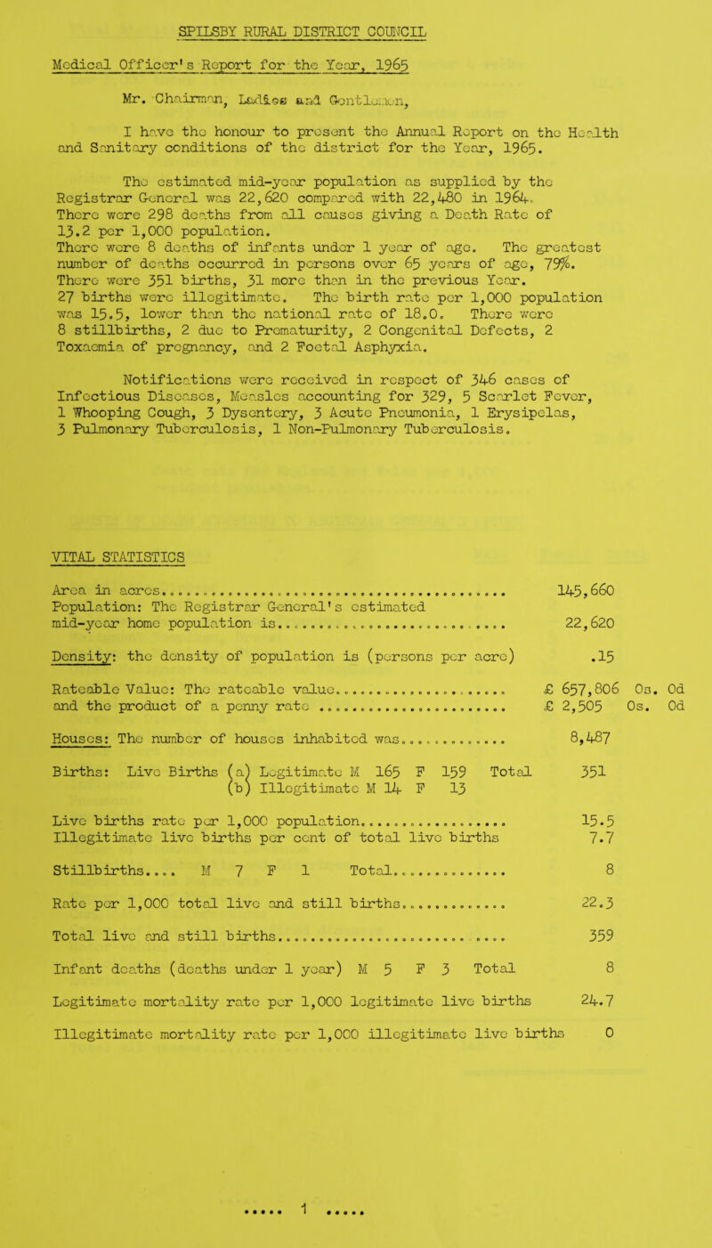 Medical Officer’s Report for the Year, 1965 Mr. Chairman, Ladige and d^ntloi.ien, I h.ave the honour to present the Annual Report on the Health and Sanitary conditions of the district for the Year, I965. The estimated mid-year population as supplied by the Registrar General was 22,620 compared with 22,480 in 1964o There were 298 dca.ths from all causes giving a Dcalh Rate of 13.2 per 1,000 population. There wore 8 deo-ths of infants under 1 year of ago. The greatest number of deaths occurred in persons over 65 years of age, 79%* There were 351 births, 31 more than in the previous Year. 27 births were illegitimate. The birth rate per 1,000 population wan 15.5, lower than the national rate of 18.0, There Vv'oro 8 stillbirths, 2 due to Prematurity, 2 Congenital Defects, 2 Toxaemia of pregnancy, and 2 Foetal Asphyxia. Notifications vrcre received in respect of 346 cases of Infectious Diseases, Moanlcs accounting for 329, 5 Scarlet Fever, 1 Whooping Cough, 3 Dysentery, 3 Acute Pneumonia, 1 Erysipelas, 3 Pulmonary Tuberculosis, 1 Non-Pulmonary Tuberculosis. VITAL STATISTICS Area an acres6oe..n....o..ooa.o.ooo. Population: The Registrar General’s mid-year home popula.tion is......... estimated coeee*o0cooeoev0eo« 145,660 22,620 Density; the density of population is (persons per acre) .15 Rateable Value: The rateable value.£ 657,8O6 Os. Od and the product of a penny rate ... £ 2,505 Os. Od Houses: The number of houses inhabited was.8,487 Births: Live Births (a) Legitimate M I65 F 159 Total 351 (b) Illegitimate M 14 F 13 Live births rate per 1,000 population.15*5 Illegitimate live births per cent of total live births 7.7 Stillbirths.... M 7 P 1 Total,............. 8 Rato per 1,000 total live and still births., 22.3 Total live and still births . .... 359 Infant deaths (deaths under 1 year) M 5 E 3 Total 8 Legitimate mortality rate per 1,000 legitimate live births 24.7 Illegitimate mortality rate per 1,000 illegitimate live births 0