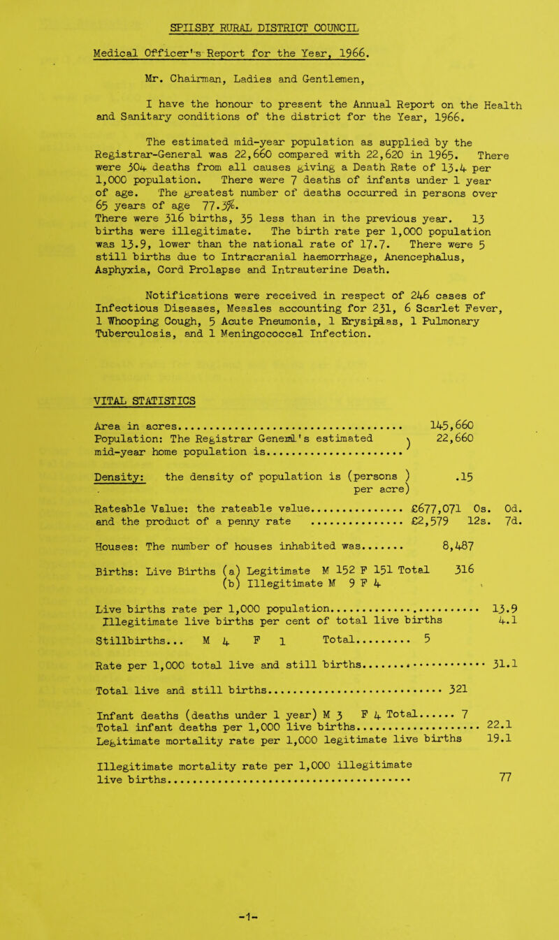Medical Officer'-s-Report for the Year, 1966. Mr. Chairman, Ladies and Gentlemen, I have the honour to present the Annual Report on the Health and Sanitary conditions of the district for the Year, 1966. The estimated mid-year population as supplied by the Registrar-General was 22,660 compared with 22,620 in 1965. There were j)0n. deaths from all causes giving a Death Rate of 13.4 per 1,000 population. There were 7 deaths of infants under 1 year of age. The greatest number of deaths occurred in persons over 65 years of age 77.3%. There were 316 births, 35 less than in the previous year. I3 births were illegitimate. The birth rate per 1,000 population was 13.9, lower than the national rate of 17.7. There were 5 still births due to Intracranial haemorrhage, Anencephalus, Asphyxia, Cord Prolapse and Intrauterine Death. Notifications were received in respect of 246 cases of Infectious Diseases, Measles accounting for 231, 6 Scarlet Fever, 1 Whooping Cough, 5 Acute Pneumonia, 1 Erysipdas, 1 Pulmonary Tuberculosis, and 1 Meningococcal Infection. VITAL STATISTICS Area in acres. 145,660 Population: The Registrar General's estimated \ 22,660 mid-year home population is... Density; the density of population is (persons ) .15 per acre) Rateable Value: the rateable value. £677,071 Os. Od. and the product of a penny rate . £2,579 12s. 7d. Houses: The number of houses inhabited was.. 8,487 Births; Live Births (a) Legitimate M 152 P I5I Total 316 (b) Illegitimate M 9 F 4 Live births rate per 1,000 population.. 13.9 Illegitimate live births per cent of total live births 4.1 Stillbirths... M A F 1 Total. 5 Rate per 1,000 total live and still births.*. 31.1 Total live and still births.321 Infant deaths (deaths under 1 year) M3 FA Total.7 Total infant deaths per 1,000 live births. 22.1 Legitimate mortality rate per 1,000 legitimate live births 19.1 Illegitimate mortality rate per 1,000 illegitimate live births. 77 -1-