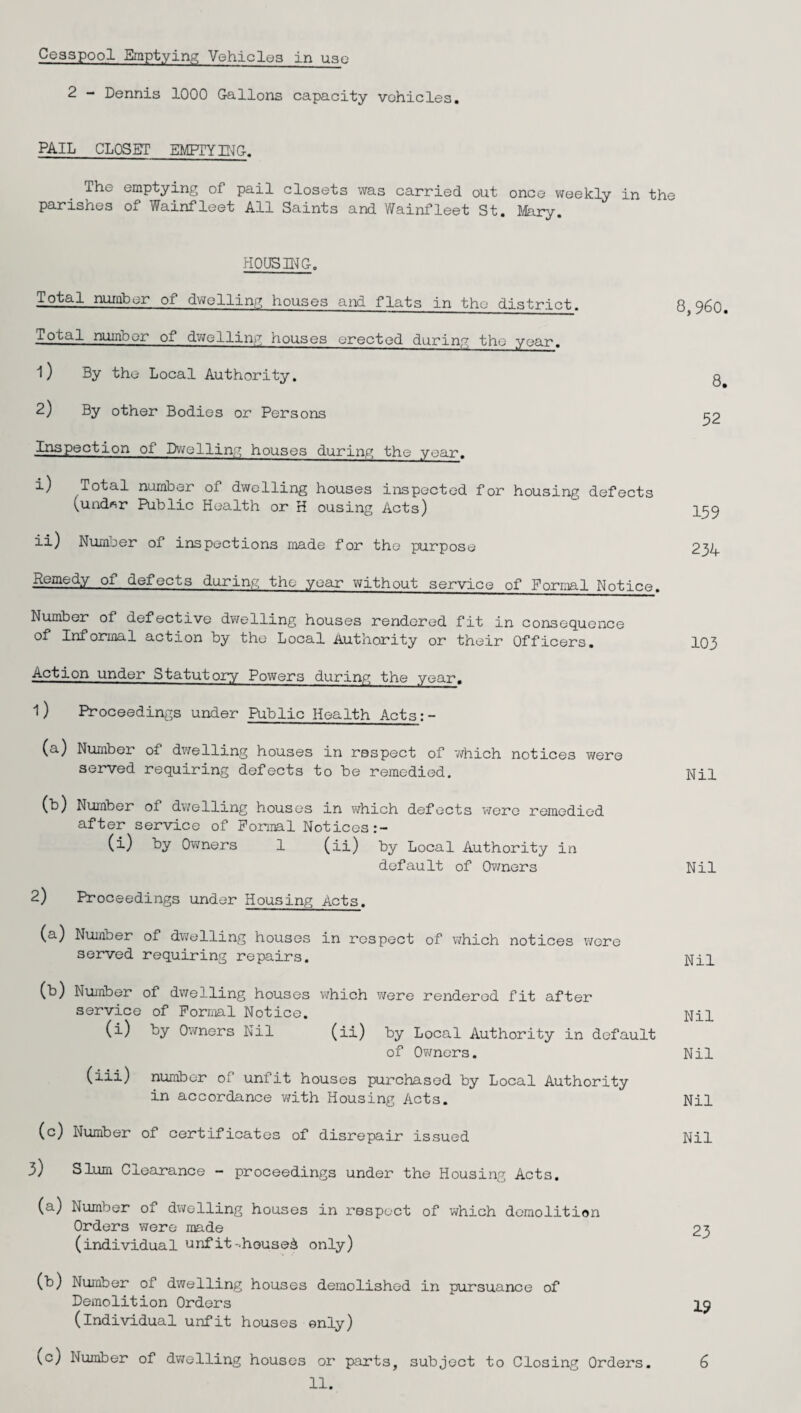 Cesspool Emptying Vehicles in use 2 - Dennis 1000 Gallons capacity vehicles. PAIL CLOSET EMPTYING. The emptying of pail closets was carried out once weekly in the parishes of Wainfleet All Saints and Wainfleet St. Mary. HOUSING. Total number of dwelling houses and flats in the district. Total number of dwelling houses erected during the year. 1) By the Local Authority. 2) By other Bodies or Persons Inspection of Dwelling houses during the year. i) Total number of dwelling houses inspected for housing defects (undfir Public Health or H ousing Acts) ii) Number of inspections made for the purpose 8,960 8 52 159 234 Remedy of defects during the year without service of Formal Notice. Number of defective dwelling houses rendered fit in consequence of Informal action by the Local Authority or their Officers. Action under Statutory Powers during the year. 1) Proceedings under Public Health Acts:- (a) Number of dwelling houses in respect of 'which notices were served requiring defects to be remedied. Nil (b) Number ol dwelling houses in which defects were remedied after service of Formal Notices (i) 8y Owners 1 (ii) by Local Authority in default of Owners Nil 2) Proceedings under Housing Acts. (a) Number of dwelling houses in respect of which notices wore served requiring repairs. Nil (b) Number of dwelling houses which were rendered fit after service of Formal Notice. (i) by Owners Nil (ii) hy Local Authority in default of Owners. (iii) number 0; uni it houses purchased by Local Authority in accordance with Housing Acts. Nil Nil Nil (c) Number of certificates of disrepair issued Nil 3) Slum Clearance - proceedings under the Housing Acts. (a) Number of dwelling houses in respect of which demolition Orders were made (individual unfit-.housed only) (b) Number of dwelling houses demolished in pursuance of Demolition Orders (individual unfit houses only) (c) Number of dwelling houses or parts, subject to Closing Orders. 6