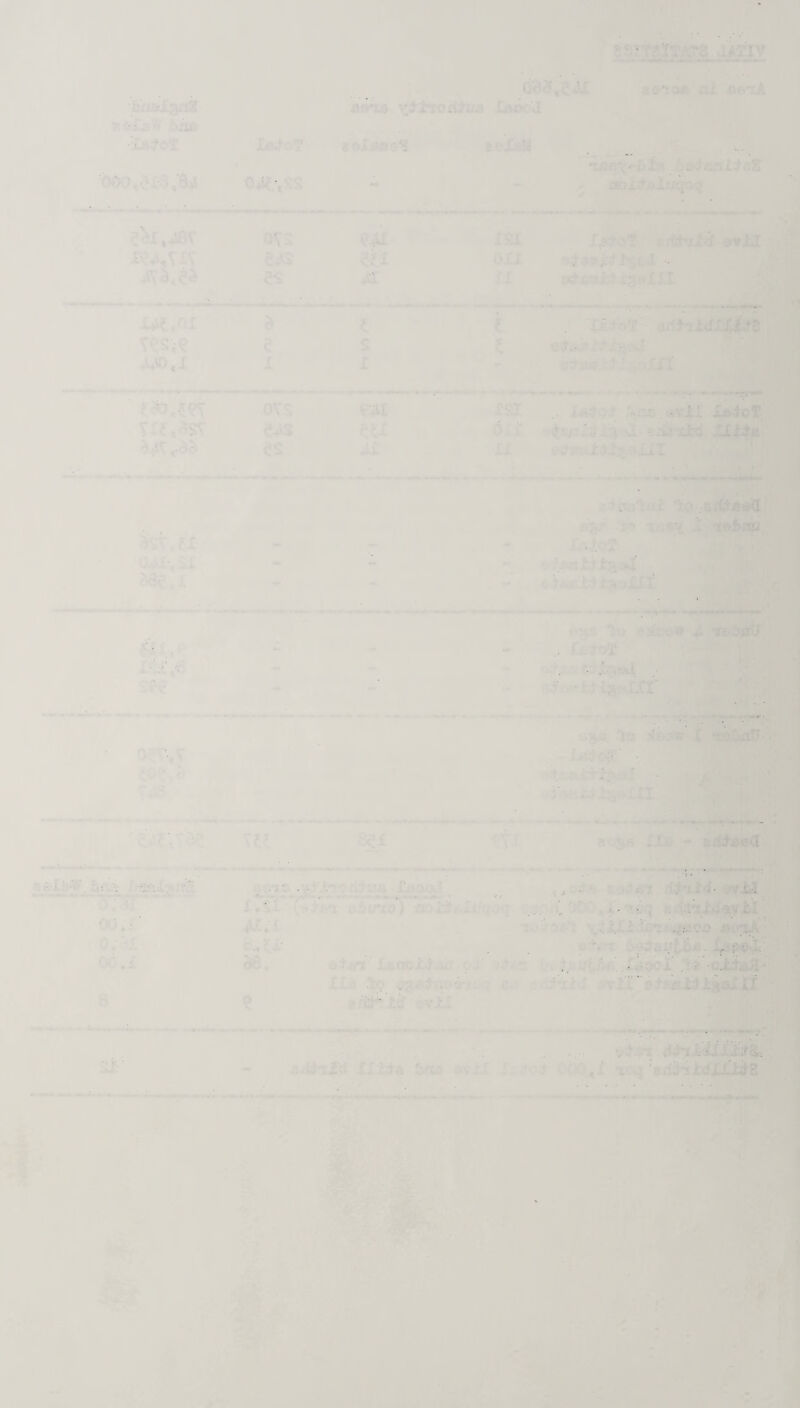;il XSb’lX bhrjrlgiTZ BSTXi vtlitocitu:} J . v; . :V S'ijv Ii’..t: T eoxifmC'H. .jjn\=-iii.,; ...'j.'.riiitiS - - aci?^ -iuqoq -- — — _—. ^.- --- -a. nsz ISI - r.lc'iid .^vJJ £K.\^\iS Oil ‘*V • r --- -- —ill— —-- . . .. ... ^ , _.. .. a e 1 . 4’Vj’ ..•/.fiidJXXjg Tes'i^ e s 1 •NT.’- .'.• '■ vj .'.^0,1 I I :::r:!ii;.- • ' uS.iX ■ ■» ■■ !■ ■ — - -* *■ — mm t \ ■* ♦ — ^ — > • r ** • • ■ . « - V a.,. j ov^. Viil rs^ .. V '*r.s:, Luiof ?.u T ■ i' ■■•.;-xj-d:d .LllSu es --' ■N* *>o .-Oli^iStsd ' N. ;•> i .'tX X Vi'-.ti - - - - ~ - V f ATjH^iaaJ < - - - <!• t4aa:'Jt;ti;ji jiI3 -r J- -.1.. ■ii.i.iiii, ... ^ ►.•MN “j > ^ irligU x'X I - “ - - , f;.±nT r.'..- V.; - ' T.: ■■ ^-:»t.>il ) ..Ci;' «• -' • ■ >•■ -r.jia-r.a' t ^ ^ . ■ 'V-A - -'iu :2Ie.,- w X ’ • t' '-'.N - f.*- ?Af, \:'r> s^X rV' R -^'> afli’^ed 5e.-Lh^.itni * rlNtf;. Lxjoo^ 1 * ii. ' ^ ■•• / ;*i i-.£jo-i 0 ) rf-)rit .• ii'g | . : >JV . t- ^vNi :'.-irxi.d’-iyii (Mj.: iV-C.-f ■’’■ai'i sc-xK- o.n ^ S ca y ti>*. CO.i isnoxd^-'.. ; LSJi .lo '>.1. .; / .'; J . V!’- r tr-Gld igol JTI r» vv±l ; ^ *».wp ■ .-. - - «-. M.. . .M . - __ _ __-■ _ - ~ -If, . ^ ■ -:-* vt ;..i dJbii-ojiiiifS'. r.