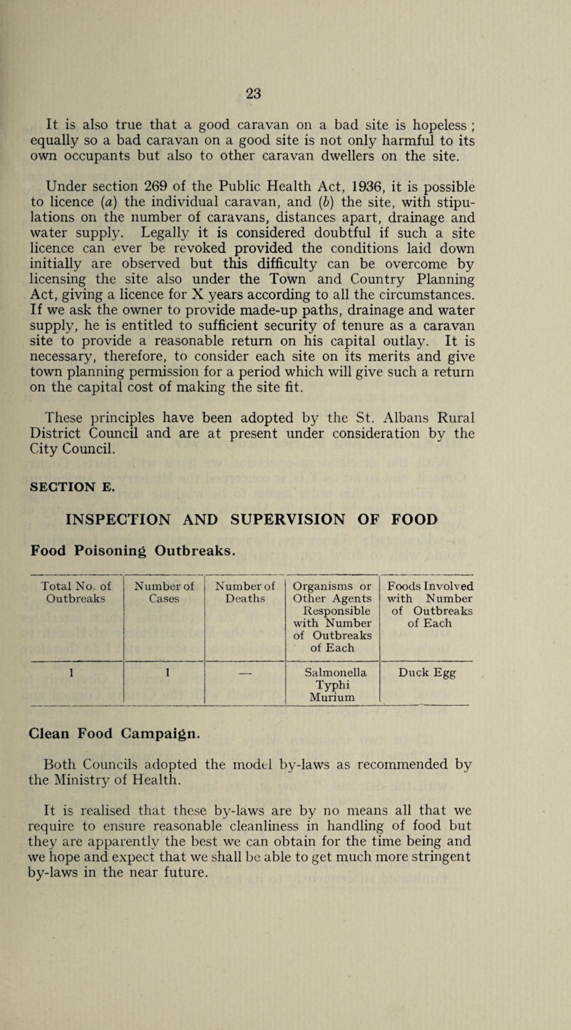 It is also true that a good caravan on a bad site is hopeless ; equally so a bad caravan on a good site is not only harmful to its own occupants but also to other caravan dwellers on the site. Under section 269 of the Public Health Act, 1936, it is possible to licence {a) the individual caravan, and (h) the site, with stipu¬ lations on the number of caravans, distances apart, drainage and water supply. Legally it is considered doubtful if such a site licence can ever be revoked provided the conditions laid down initially are observed but this difficulty can be overcome by licensing the site also under the Town and Country Planning Act, giving a licence for X years according to all the circumstances. If we ask the owner to provide made-up paths, drainage and water supply, he is entitled to sufficient security of tenure as a caravan site to provide a reasonable return on his capital outlay. It is necessary, therefore, to consider each site on its merits and give town planning permission for a period which will give such a return on the capital cost of making the site fit. These principles have been adopted by the St. Albans Rural District Council and are at present under consideration by the City Council. SECTION E. INSPECTION AND SUPERVISION OF FOOD Food Poisoning Outbreaks. Total No. of Outbreaks Number of Cases Number of Deaths Organisms or Other Agents Responsible with Number of Outbreaks of Each Foods Involved with Number of Outbreaks of Each 1 1 — Salmonella Typhi Murium Duck Egg Clean Food Campaign. Both Councils adopted the model by-laws as recommended by the Ministry of Health. It is realised that these by-laws are by no means all that we require to ensure reasonable cleanliness in handling of food but they are apparently the best we can obtain for the time being and we hope and expect that we shall be able to get much more stringent by-laws in the near future.