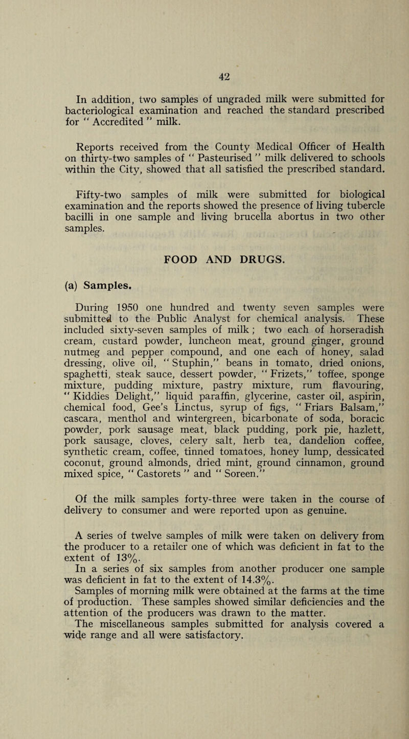 In addition, two samples of ungraded milk were submitted for bacteriological examination and reached the standard prescribed for “ Accredited ’’ milk. Reports received from the County Medical Officer of Health on thirty-two samples of ‘ ‘ Pasteurised' ’ milk delivered to schools within the City, showed that all satisfied the prescribed standard. Fifty-two samples of milk were submitted for biological examination and the reports showed the presence of living tubercle bacilli in one sample and living brucella abortus in two other samples. FOOD AND DRUGS. (a) Samples. During 1950 one hundred and twenty seven samples were submitted to the Public Analyst for chemical analysis. These included sixty-seven samples of milk ; two each of horseradish cream, custard powder, luncheon meat, ground ginger, ground nutmeg and pepper compound, and one each of honey, salad dressing, olive oil, “ Stuphin,” beans in tomato, dried onions, spaghetti, steak sauce, dessert powder, “ Frizets,” toffee, sponge mixture, pudding mixture, pastry mixture, rum flavouring. Kiddies Delight,” liquid paraffin, glycerine, caster oil, aspirin, chemical food, Gee's Linctus, syrup of figs, “ Friars Balsam,” cascara, menthol and wintergreen, bicarbonate of soda, boracic powder, pork sausage meat, black pudding, pork pie, hazlett, pork sausage, cloves, celery salt, herb tea, dandelion coffee, synthetic cream, coffee, tinned tomatoes, honey lump, dessicated coconut, ground almonds, dried mint, ground cinnamon, ground mixed spice, ” Cast ore ts ” and ” Soreen.” Of the milk samples forty-three were taken in the course of delivery to consumer and were reported upon as genuine. A series of twelve samples of milk were taken on delivery from the producer to a retailer one of which was deficient in fat to the extent of 13%. In a series of six samples from another producer one sample was deficient in fat to the extent of 14.3%. Samples of morning milk were obtained at the farms at the time of production. These samples showed similar deficiencies and the attention of the producers was drawn to the matter. The miscellaneous samples submitted for analysis covered a wi^e range and all were satisfactory.