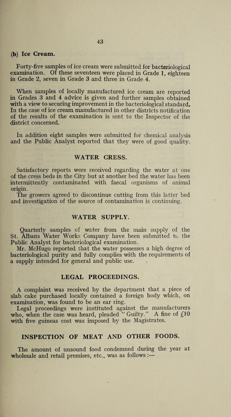 (b) Ice Cream. Forty-five samples of ice cream were submitted for bacteriological examination. Of these seventeen were placed in Grade 1, eighteen in Grade 2, seven in Grade 3 and three in Grade 4. When samples of locally manufactured ice cream are reported in Grades 3 and 4 advice is given and further samples obtained with a view to securing improvement in the bacteriological standard. In the case of ice cream manufactured in other districts notification of the results of the examination is sent to the Inspector of the district concerned. In addition eight samples were submitted for chemical analysis and the Public Analyst reported that they were of good quality. WATER CRESS. Satisfactory reports were received regarding the water at one of the cress beds in the City but at another bed the water has been intermittently contaminated with faecal organisms of animal origin. The growers agreed to discontinue cutting from this latter bed and investigation of the source of contamination is continuing. WATER SUPPLY. Quarterly samples of water from the main supply of the St. Albans Water Works Company have been submitted to the Public Analyst for bacteriological examination. Mr. McHugo reported that the water possesses a high degree of bacteriological purity and fully comphes with the requirements of a supply intended for general and public use. LEGAL PROCEEDINGS. A complaint was received by the department that a piece of slab cake purchased locally contained a foreign body which, on examination, was found to be an ear ring. Legal proceedings were instituted against the manufacturers who, when the case was heard, pleaded “ Guilty. A fine of £10 with five guineas cost was imposed by the Magistrates. INSPECTION OF MEAT AND OTHER FOODS. The amount of unsound food condemned during the year at wholesale and retail premises, etc., was as follows:—