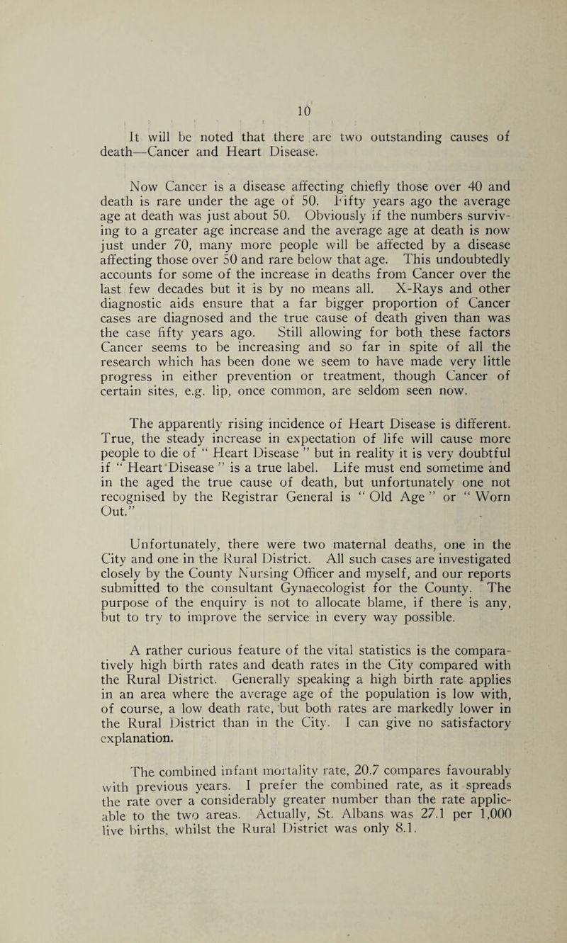 It will be noted that there are two outstanding causes of death—^Cancer and Heart Disease. Now Cancer is a disease aftecting chiefly those over 40 and death is rare under the age of 50. hifty years ago the average age at death was just about 50. Obviously if the numbers surviv¬ ing to a greater age increase and the average age at death is now just under 70, many more people will be affected by a disease affecting those over 50 and rare below that age. This undoubtedly accounts for some of the increase in deaths from Cancer over the last few decades but it is by no means all. X-Rays and other diagnostic aids ensure that a far bigger proportion of Cancer cases are diagnosed and the true cause of death given than was the case fifty years ago. Still allowing for both these factors Cancer seems to be increasing and so far in spite of all the research which has been done we seem to have made very little progress in either prevention or treatment, though Cancer of certain sites, e.g. lip, once common, are seldom seen now. The apparently rising incidence of Heart Disease is different. True, the steady increase in expectation of life will cause more people to die of “ Heart Disease ” but in reality it is very doubtful if “ Heart Disease ” is a true label. Life must end sometime and in the aged the true cause of death, but unfortunately one not recognised by the Registrar General is “ Old Age ” or “ Worn Out.” Unfortunately, there were two maternal deaths, one in the City and one in the Rural District. All such cases are investigated closely by the County Nursing Officer and myself, and our reports submitted to the consultant Gynaecologist for the County. The purpose of the enquiry is not to allocate blame, if there is any, but to try to improve the service in every way possible. A rather curious feature of the vital statistics is the compara¬ tively high birth rates and death rates in the City compared with the Rural District. Generally speaking a high birth rate applies in an area where the average age of the population is low with, of course, a low death rate, 'but both rates are markedly lower in the Rural District than in the City. I can give no satisfactory explanation. The combined infant mortality rate, 20.7 compares favourably with previous years. 1 prefer the combined rate, as it spreads the rate over a considerably greater number than the rate applic¬ able to the two areas. Actually, St. Albans was 27.1 per 1,000 live births, whilst the Rural District was only 8.1.