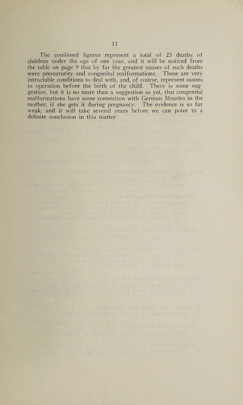 The combined hgiires represent a total of 23 deaths of children under the a^e of one year, and it will be noticed from the table on page 9 that by far the greatest causes of such deaths were prematurity and congenital malformations. These are very intractable conditions to deal with, and, of course, represent causes in operation before the birth of the child. There is some sug¬ gestion, but it is no more than a suggestion as yet, that congenital malformations have some connection with German Measles in the mother, if she gets it during pregnancy. The evidence is so far weak, and it will take several years before we can point to a definite conclusion in this matter.
