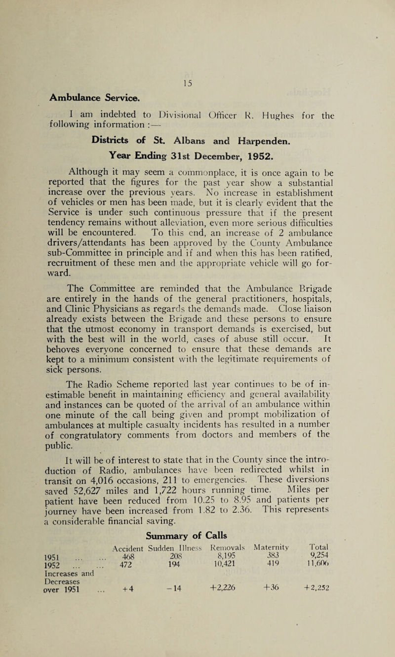 Ambulance Service. 1 am indebted to Divisional Officer R. Hushes for the following information :— Districts of St. Albans and Harpenden. Year Ending 31st December, 1952. Although it may seem a ccunmonplace, it is once again to be reported that the figures for the past year show a substantial increase over the previous years. No increase in establishment of vehicles or men has been made, but it is clearly evident that the Service is under such continuous pressure that if the present tendency remains without alleviation, even more serious difficulties will be encountered. To this end, an increase of 2 ambulance drivers/attendants has been approved by the County Ambulance sub-Committee in principle and if and when this has been ratified, recruitment of these men and the appropriate vehicle will go for¬ ward. The Committee are reminded that the Ambulance Brigade are entirely in the hands of the general practitioners, hospitals, and Clinic Physicians as regards the demands made. Close liaison already exists between the Brigade and these persons to ensure that the utmost economy in transport demands is exercised, but with the best will in the world, cases of abuse still occur. It behoves everyone concerned to ensure that these demands are kept to a minimum consistent with the legitimate requirements of sick persons. The Radio Scheme reported last year continues to be of in¬ estimable benefit in maintaining efficiency and general availability and instances can be quoted of the arrival of an ambulance within one minute of the call being given and prompt mobilization of ambulances at multiple casualty incidents has resulted in a number of congratulatory comments from doctors and members of the public. It will be of interest to state that in the County since the intro¬ duction of Radio, ambulances have been redirected whilst in transit on 4,016 occasions, 211 to emergencies. These diversions saved 52,627 miles and 1,722 hours running time. Miles per patient have been reduced from 10.25 to 8.95 and patients per journey have been increased from 1.82 to 2.36. This represents a considerable financial saving. Summary of Calls Accident Sudden Illness Removals Maternilv d'otal 1951 . m 208 8,195 383 9,254 1952 . 472 194 10,421 419 11,6rV) Increases and Decreases over 1951 + 4 -14 4-2,226 -h36 4-2,252