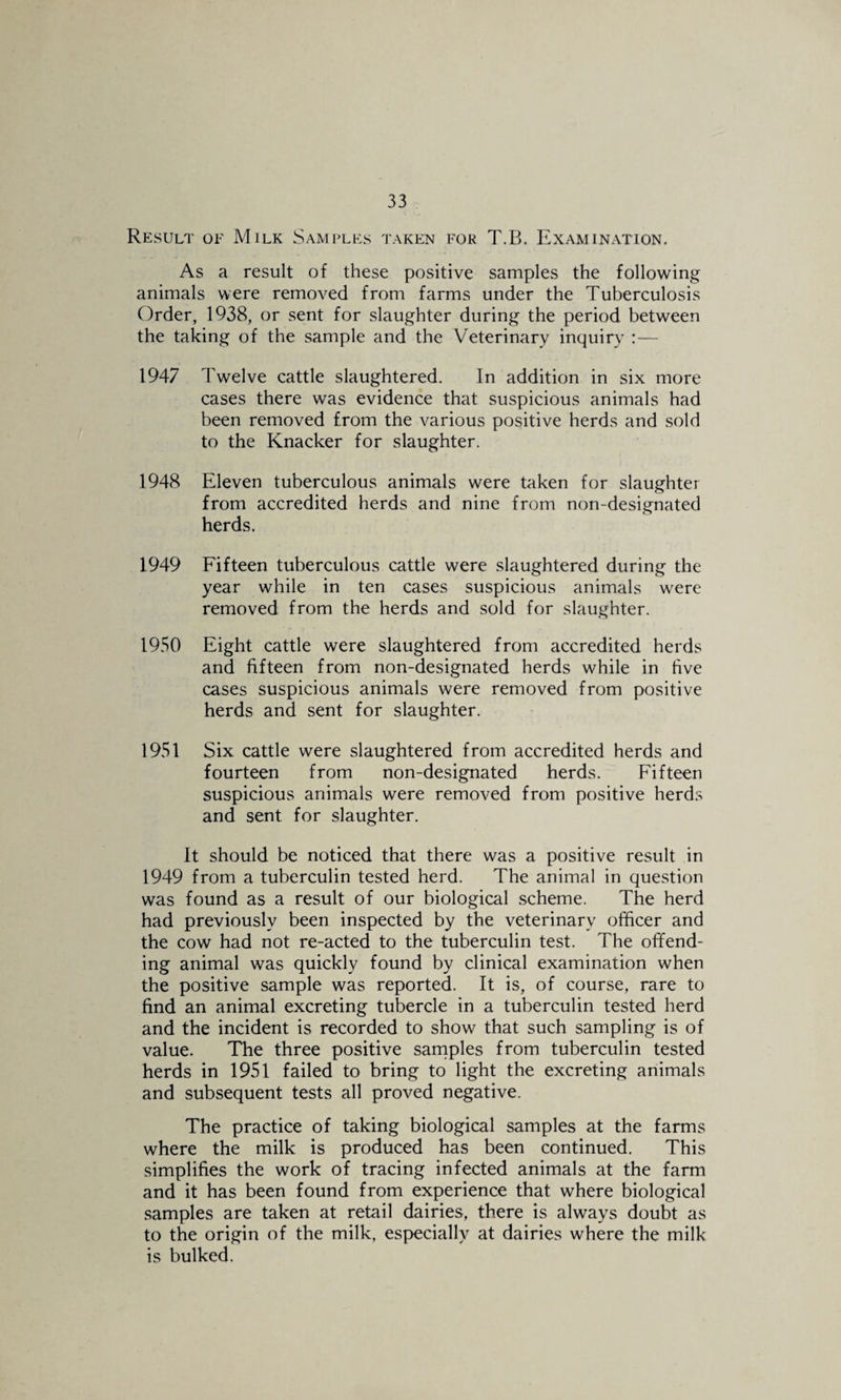 Result of Milk Samples taken fok T.B. Examination. As a result of these positive samples the following animals were removed from farms under the Tuberculosis Order, 1938, or sent for slaughter during the period between the taking of the sample and the Veterinary inquiry :— 1947 Twelve cattle slaughtered. In addition in six more cases there was evidence that suspicious animals had been removed from the various positive herds and sold to the Knacker for slaughter. 1948 Eleven tuberculous animals were taken for slaughter from accredited herds and nine from non-designated herds. 1949 Fifteen tuberculous cattle were slaughtered during the year while in ten cases suspicious animals were removed from the herds and sold for slaughter. 1950 Eight cattle were slaughtered from accredited herds and fifteen from non-designated herds while in hve cases suspicious animals were removed from positive herds and sent for slaughter. 1951 Six cattle were slaughtered from accredited herds and fourteen from non-designated herds. Fifteen suspicious animals were removed from positive herds and sent for slaughter. It should be noticed that there was a positive result in 1949 from a tuberculin tested herd. The animal in question was found as a result of our biological scheme. The herd had previously been inspected by the veterinary officer and the cow had not re-acted to the tuberculin test. The offend¬ ing animal was quickly found by clinical examination when the positive sample was reported. It is, of course, rare to find an animal excreting tubercle in a tuberculin tested herd and the incident is recorded to show that such sampling is of value. The three positive sarnples from tuberculin tested herds in 1951 failed to bring to light the excreting animals and subsequent tests all proved negative. The practice of taking biological samples at the farms where the milk is produced has been continued. This simplifies the work of tracing infected animals at the farm and it has been found from experience that where biological samples are taken at retail dairies, there is always doubt as to the origin of the milk, especially at dairies where the milk is bulked.