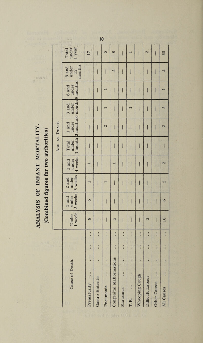 H HH h:) H O § H :2: < iz: U-i o 05 05 JH h:] ;z;