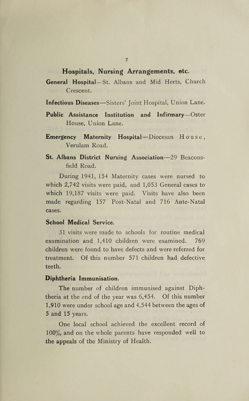 Hospitals, Nursing Arrangements, etc. General Hospital—St. Albans and Mid Herts, Church Crescent. Infectious Diseases—Sisters’ Joint Hospital, Union Lane. Public Assistance Institution and Infirmary—Oster House, Union Lane. Emergency Maternity Hospital—Diocesan House, Verulam Road. St. Albans District Nursing Association—29 Beacons- field Road. During 1941, 154 Maternity cases were nursed to which 2,742 visits were paid, and 1,053 General cases to which 19,187 visits were paid. Visits have also been made regarding 157 Post-Natal and 716 Ante-Natal cases. School Medical Service. 31 visits were made to schools for routine medical examination and 1,410 children were examined. 769 children were found to have defects and were referred for treatment. Of this number 571 children had defective teeth. Diphtheria Immunisation. The number of children immunised against Diph¬ theria at the end of the year was 6,454. Of this number 1,910 were under school age and 4,544 between the ages of 5 and 15 years. One local school achieved the excellent record of 100%, and on the whole parents have responded well to the appeals of the Ministry of Health.