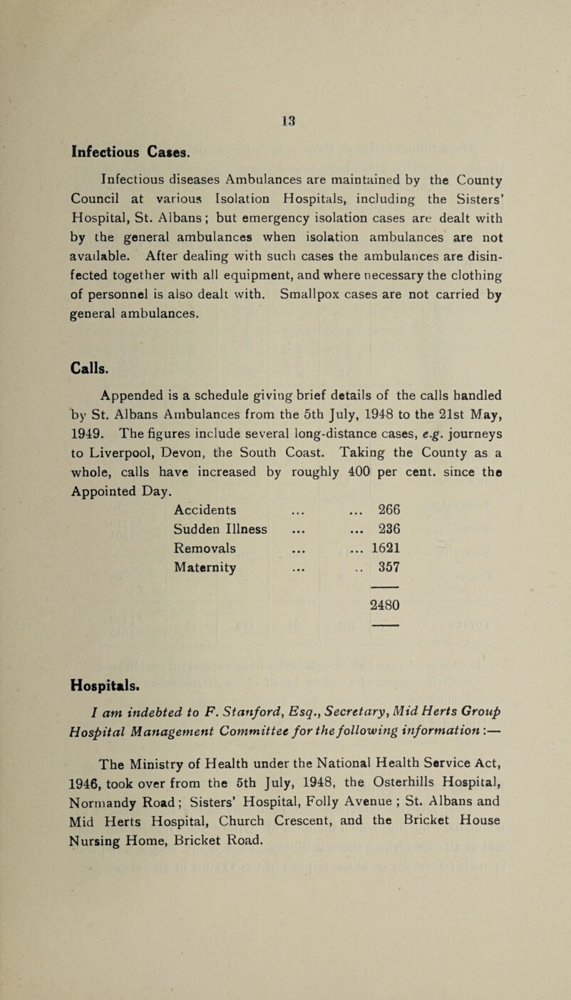 Infectious Cases. Infectious diseases Ambulances are maintained by the County Council at various Isolation Hospitals, including the Sisters’ Hospital, St. Albans; but emergency isolation cases are dealt with by the general ambulances when isolation ambulances are not available. After dealing with such cases the ambulances are disin¬ fected together with all equipment, and where necessary the clothing of personnel is also dealt with. Smallpox cases are not carried by general ambulances. Calls. Appended is a schedule giving brief details of the calls handled by St. Albans Ambulances from the 5th July, 1948 to the 21st May, 1949. The figures include several long-distance cases, e.g. journeys to Liverpool, Devon, the South Coast. Taking the County as a whole, calls have increased by roughly 400 per cent, since the Appointed Day. Accidents ... 266 Sudden Illness ... 236 Removals ... 1621 Maternity .. 357 2480 Hospitals. I am indebted to F. Stanford, Esq., Secretary, Mid Herts Group Hospital Management Committee for the following information'.— The Ministry of Health under the National Health Service Act, 1946, took over from the 5th July, 1948, the Osterhills Hospital, Normandy Road; Sisters’ Hospital, Folly Avenue ; St. Albans and Mid Herts Hospital, Church Crescent, and the Bricket House Nursing Home, Bricket Road.