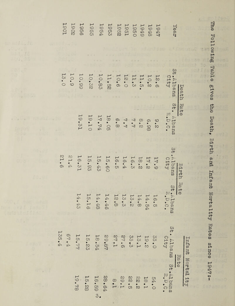 M CD CD CD CD CD CD O O CJI cn CJI CJI h-* w cn CJI (—I t—J ^ J_1 [_J ^ o O o • • • • CD (D1 CD CJI CD ro CJI w 1-’ I-’ h-* CD CD -J3 CD • • • • h-' o o CJ) ro ro (-• h-* [.—J h-* h-* t-* CJi cn cn CJI • • • • • • CJ) CJI CD CJ^ h-' CJI CJI o h-’ h-* h-’ CJI • • • h-- cn O) OD CJi CJI CJi i-* ro CJI CJI cn (D CD • • • • • • <! ro CJI (D cn <2 h- f-* I- ro CD CJI 05 CD • • • « ro on cn CD CD CD 3. h-* h-' h-* CD CD CD CD CO CD CJI CJI cn M O CD CD <3 t-* I-’ h-* 1-' f-* O ro I-’ h-* o ro • • • » • • CJ) o CJI cn ro CJ cn CD cn CD • • • • • 4 CD <1 ro CD 00 ro h-> M cn O) cn 00 <3 • • * • • • cn cn ro ro CD 1-' h-* t-* ro cn cn cn • • • • * • 00 an ro 00 54 cn ro to cn I-* t-* cn -J3 -o cn cn CD cn • • • • cn cn H' ro o CD ro to ro CJI CD to to CD • « • • • M cn ro f-* o H3 Kl Pf' CD P Pd o i-j h-* • i ■ O H* P oq 1-9 DO p c+ o' O • H* . CD Ct I—* O' O oq P CD H* P <! in ct o pr in CO Pd C+ ci* p ps' • ct CD CD • P’ U O I-* o • cJ P O P ct • 13 in CD H* 4 CO ct cl • O ^ P H* I—* B ct cJ Dd & H P H* 13 PS H in ct P [3^ Hi) p pi CO PJ ct ct ct '—' . CD • ’ O U 4 • cJ ct o p P * pi in H* ct Pd CO P ct ct • CD O M in H> |r- [3 ct I—’ Hi» in Ct P H* P P P pi ct o in Pd CD P !r=* i-=i ct O M CO p 4 CD ct ct 1^ • >-^1 >r , f-' p. < • f- H* 1 t' O' ct • p o r::5 • in