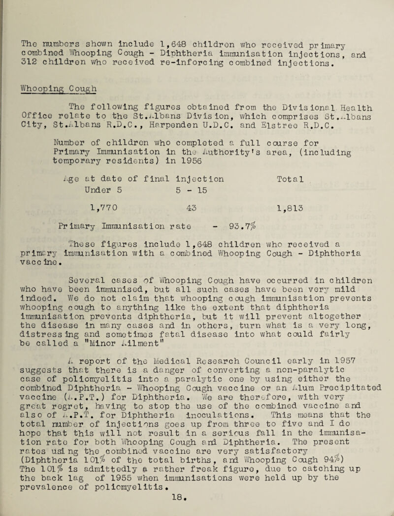 The nuTnbGrs shown include 1,648 children who received primary j combined looping Cough - Diphtheria immunisation injections, and j 312 children who received re-inforcing combined injections. I || ^^hooping Cough I The following figures obtained from the Div is ional Health Office relate to the St.^-lbans Division, which comprises St.^^lbans City, St.iilbans R.D.C., Harpenden U.D.C, and Elstree R.D.C. Number of children who completed a full course for Primary Immunisation in the Authority's area, (including temporary residents) in 1956 Lge at date of final injection Under 5 5-15 1,770 43 Total 1,813 Primary Immunisation rate - 93.7^ These figures include 1,648 children who received a prime.ry immunisation with a combined Vi/hooping Cough - Diphtheria vacc ine • Several cases of Vi/hooping Cough have occurred in children v\/ho have been immunised, but all such cases have been very mild indeed. We do not claim that v>/hooping cough immunisation prevents whooping cough to anything like the extent that diphtheria immunisation prevents diphtheria, but it will prevent altogether the disease in many cases and in others, turn what is a very long, distressing and sometimes fatal disease into what could fairly be called a Minor Ailment A report of the Medical Research Council early in 1957 suggests that there is a danger of converting a non-paralytic case of poliomyelitis into a paralytic one by using either the combined Diphtheria - Whooping Cough vaccine or an iTlura Precipitated vaccine (i^.P.T.) for Diphtheria, Vlfe are therefore, with very groat regret, having to stop the use of the combined vaccine and also of ^x.p.T. for Diphtheria inoculations. This means that the total number of injections goes up from three to five and I do hope that this v^/ill not result in a serious fall in the immunisa¬ tion rate for both Vifhooping Cough ard Diphtheria. The present rates Using the combined vaccine are very satisfactory (Diphtheria 101^ of the total births, and Whooping Cough 94/o) The 101^ is admittedly |l rather freak figure, due to catching up the back lag of 1955 when imminisations were held up by the prevalence of poliomyelitis*