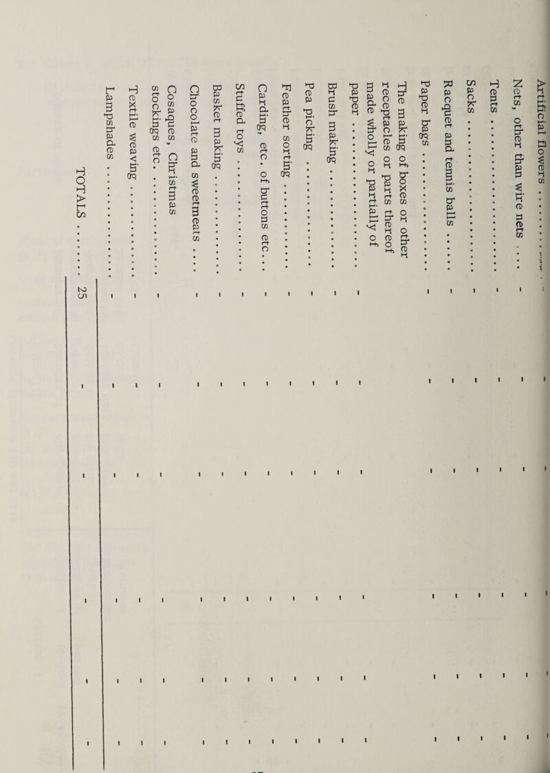 Lampshades . '-i O H > r H (T) X ri* M- (D P C P- crq ^ o IS3 cn o Cfi 5 S crq (D Cfl Cfi (“t o n »-*• cn f-t 3 p o o o o p Q P P a cn ft) CD ft) p Cfi TO P 03 fD (-I- 3 p H-*• P oq CO t-h ft) a (-t o Cfi n p Hi a P Oq fD (-+ O o l-h tr P rt (“t P CD fD ft- O fD P (-t tr fD Hi w o Hi r+ P- oq fD P TD o p- oq Cd H P Cfl dr 3 p p- oq IP H PD cn H p P CL CD P P P fD dd CD O fD fD dp fD o JP o ItT P p fD TD P P cn C/5 e e rt P o cr p fD « • • • • o 1—' )-*• oq P • « • • 1—> fD Cfi cS Cfi a • • • O H^ O Hi TD QD p Hi cr o X fD rt Cfi cn - ^ ^ H fD rt> O rt> ^<3 O O rt dr fD H fD cn tJ' P I—' Ui Nets, other than wire nets