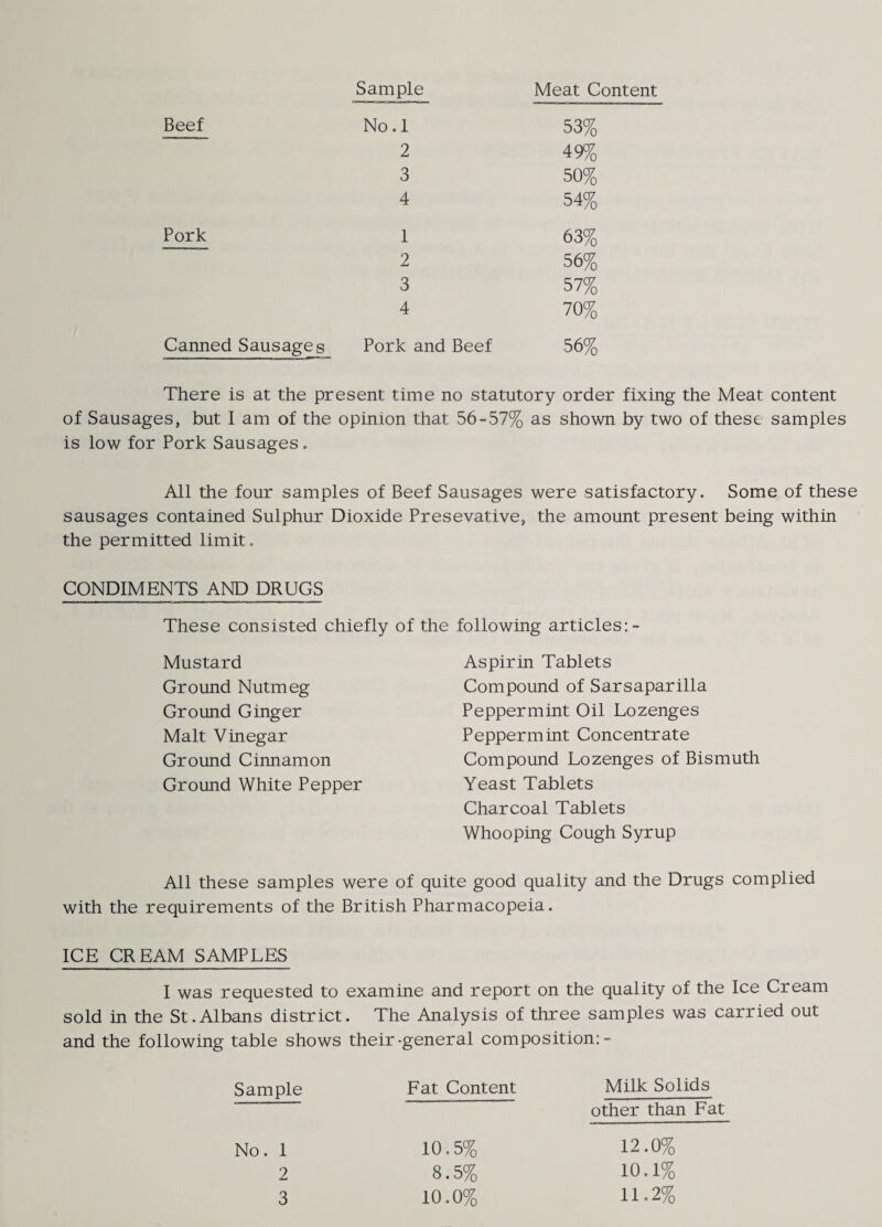Sample Meat Content Beef No. 1 53% 2 49% 3 50% 4 54% Pork 1 63% 2 56% 3 57% 4 70% Canned Sausages Pork and Beef 56% There is at the present time no statutory order fixing the Meat content of Sausages, but I am of the opinion that 56-57% as shown by two of these samples is low for Pork Sausages. All the four samples of Beef Sausages were satisfactory. Some of these sausages contained Sulphur Dioxide Presevative, the amount present being within the permitted limit. CONDIMENTS AND DRUGS These consisted chiefly of the following articles Mustard Ground Nutmeg Ground Ginger Malt Vinegar Ground Cinnamon Ground White Pepper Aspirin Tablets Compound of Sarsaparilla Peppermint Oil Lozenges Peppermint Concentrate Compound Lozenges of Bismuth Yeast Tablets Charcoal Tablets Whooping Cough Syrup All these samples were of quite good quality and the Drugs complied with the requirements of the British Pharmacopeia. ICE CREAM SAMPLES I was requested to examine and report on the quality of the Ice Cream sold in the St.Albans district. The Analysis of three samples was carried out and the following table shows their-general composition:- Sample Fat Content Milk Solids other than Fat No. 1 2 3 10.5% 8.5% 10.0% 12.0% 10.1% 11.2%