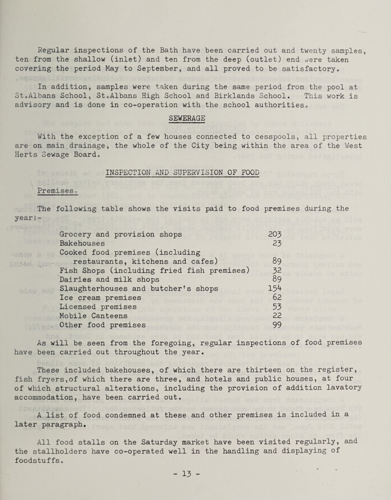 Regular inspections of the Bath have been carried out and twenty samples, ten from the shallow (inlet) and ten from the deep (outlet) end were taken covering the period May to September, and all proved to be satisfactory. In addition, samples were taken during the same period from the pool at St.Albans School, St.Albans High School and Birklands School. This work is advisory and is done in co-operation with the school authorities. SEWERAGE With the exception of a few houses connected to cesspools, all properties are on main drainage, the whole of the City being within the area of the West Herts Sewage Board. Premises. INSPECTION AND SUPERVISION OF FOOD The following table shows the visits paid to food premises during the years” Grocery and provision shops 203 Bakehouses 23 Cooked food premises (including restaurants, kitchens and cafes) 89 Fish Shops (including fried fish premises) 32 Dairies and milk shops 89 Slaughterhouses and butcher's shops 15^ Ice cream premises 62 Licensed premises 53 Mobile Canteens 22 Other food premises 99 As will be seen from the foregoing, regular inspections of food premises have been carried out throughout the year. These included bakehouses, of which there are thirteen on the register, fish fryers,of which there are three, and hotels and public houses, at four of which structural alterations, including the provision of addition lavatory accommodation, have been carried out, A list,, of food condemned at these and other premises is included in a later paragraph. All food stalls on the Saturday market have been visited regularly, and the stallholders have co-operated well in the hsindling and displaying of foodstuffs.