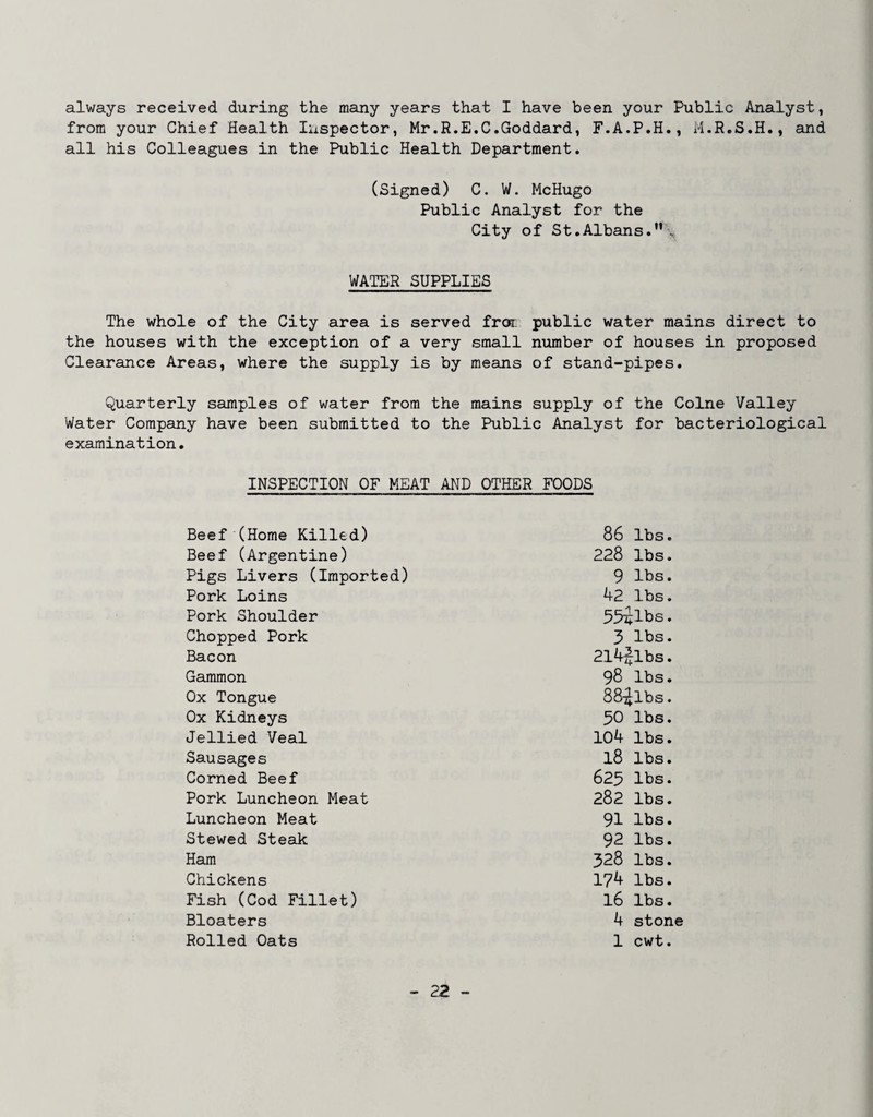 always received during the many years that I have been your Public Analyst, from your Chief Health Inspector, Mr.R.E.C.Goddard, F.A.P.H., M.R.S.H., and all his Colleagues in the Public Health Department. (Signed) C. W. McHugo Public Analyst for the City of St.Albans.”\ WATER SUPPLIES The whole of the City area is served fros: public water mains direct to the houses with the exception of a very small number of houses in proposed Clearance Areas, where the supply is by means of stand-pipes. Quarterly samples of water from the mains supply of the Colne Valley Water Company have been submitted to the Public Analyst for bacteriological examination. INSPECTION OF MEAT AND OTHER FOODS Beef (Home Killed) 86 lbs. Beef (Argentine) 228 lbs. Pigs Livers (Imported) 9 lbs. Pork Loins 42 lbs. Pork Shoulder 55ilbs. Chopped Pork 5 lbs. Bacon 2l4jlbs. Gammon 98 lbs. Ox Tongue 88-iilbs. Ox Kidneys 50 lbs. Jellied Veal 104 lbs. Sausages 18 lbs. Corned Beef 625 lbs. Pork Luncheon Meat 282 lbs. Luncheon Meat 91 lbs. Stewed Steak 92 lbs. Ham 328 lbs. Chickens 174 lbs. Fish (Cod Fillet) 16 lbs. Bloaters 4 stone Rolled Oats 1 cwt.