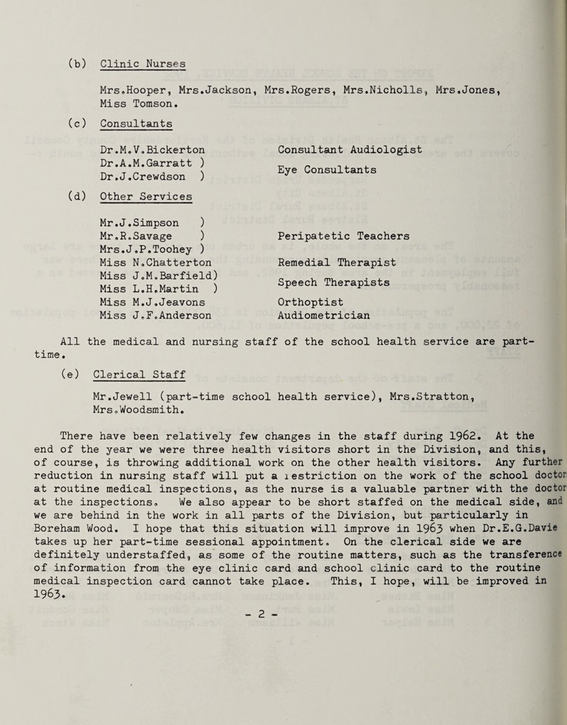 Clinic Nurses (b) MrSsHooper, Mrs.Jackson, Mrs.Rogers, Mrs.Nicholls, Mrs.Jones, Miss Tomson. (c) Consultants Dr.M.V.Bickerton Dr.A.M.Garratt ) Dr.J.Crewdson ) (d) Other Services Mr.J.Simpson ) Mr.R.Savage ) Mrs.J.P.Toohey ) Miss N.Chatterton Miss JoM,Barfield) Miss L.H.Martin ) Miss M.J.Jeavons Miss J.F,Anderson Consultant Audiologist Eye Consultants Peripatetic Teachers Remedial Therapist Speech Therapists Orthoptist Audiometrician All the medical and nursing staff of the school health service are part- time. (e) Clerical Staff Mr.Jewell (part-time school health service), Mrs.Stratton, MrsoWoodsmith. There have been relatively few changes in the staff during 1962. At the end of the year we were three health visitors short in the Division, and this, of course, is throwing additional work on the other health visitors. Any further reduction in nursing staff will put a restriction on the work of the school doctor at routine medical inspections, as the nurse is a valuable partner with the doctor at the inspections. We also appear to be short staffed on the medical side, and we are behind in the work in all parts of the Division, but particularly in Boreham Wood. I hope that this situation will improve in 1963 when Dr.E.G.Davie takes up her part-time sessional appointment. On the clerical side we are definitely understaffed, as some of the routine matters, such as the transference of information from the eye clinic card and school clinic card to the routine medical inspection card cannot take place. This, I hope, will be improved in 1965.