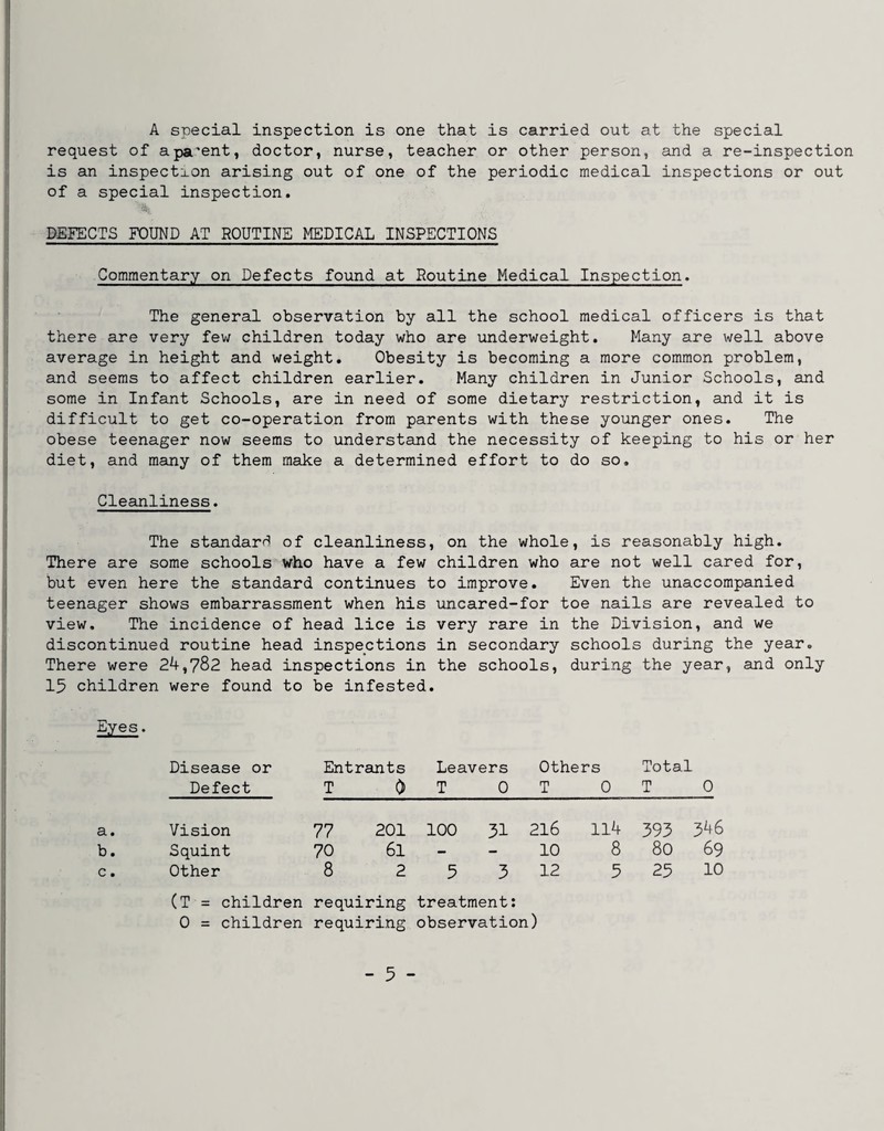 A special inspection is one that is carried out at the special request of a parent, doctor, nurse, teacher or other person, and a re-inspection is an inspection arising out of one of the periodic medical inspections or out of a special inspection. DEFECTS FOUND AT ROUTINE MEDICAL INSPECTIONS Commentary on Defects found at Routine Medical Inspection. The general observation by all the school medical officers is that there are very few children today who are underweight. Many are well above average in height and weight. Obesity is becoming a more common problem, and seems to affect children earlier. Many children in Junior Schools, and some in Infant Schools, are in need of some dietary restriction, and it is difficult to get co-operation from parents with these younger ones. The obese teenager now seems to understand the necessity of keeping to his or her diet, and many of them make a determined effort to do so. Cleanliness. The standard of cleanliness, on the whole, is reasonably high. There are some schools who have a few children who are not well cared for, but even here the standard continues to improve. Even the unaccompanied teenager shows embarrassment when his uncared-for toe nails are revealed to view. The incidence of head lice is very rare in the Division, and we discontinued routine head inspections in secondary schools during the year. There were 24,782 head inspections in the schools, during the year, and only 15 children were found to be infested. Eyes. Disease or Entrants Leavers Others Total Defect T 0 T 0 T 0 T 0 a. Vision 77 201 100 31 216 114 393 346 b. Squint 70 61 - - 10 8 80 69 c. Other 8 2 5 3 12 5 25 10 (T = children requiring treatment: 0 = children requiring observation)