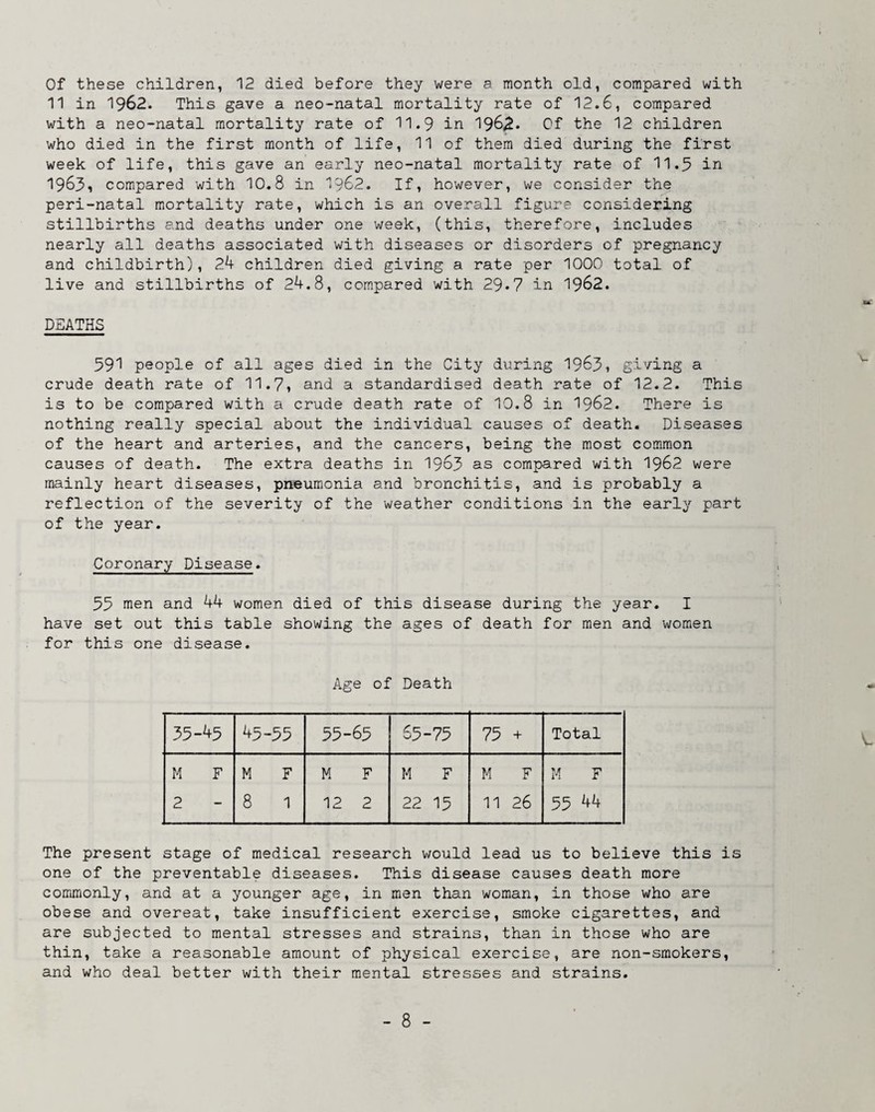 Of these children, 12 died before they were a month old, compared with 11 in 1962. This gave a neo-natal mortality rate of 12.6, compared with a neo-natal mortality rate of 11.9 in 1962* Of the 12 children who died in the first month of life, 11 of them died during the first week of life, this gave an early neo-natal mortality rate of 11.5 in 1963, compared with 10.8 in 1962, If, however, we consider the peri-natal mortality rate, which is an overall figure considering stillbirths and deaths under one week, (this, therefore, includes nearly all deaths associated with diseases or disorders of pregnancy and childbirth), 24 children died giving a rate per 1000 total of live and stillbirths of 24.8, compared with 29.7 in 1962. DEATHS 59'! people of all ages died in the City during 1963i giving a crude death rate of 11.7» and a standardised death rate of 12.2. This is to be compared with a crude death rate of 10.8 in I962. There is nothing really special about the individual causes of death. Diseases of the heart and arteries, and the cancers, being the most common causes of death. The extra deaths in I963 as compared with I962 were mainly heart diseases, pneumonia and bronchitis, and is probably a reflection of the severity of the weather conditions in the early part of the year. Coronary Disease. 35 men and 44 women died of this disease during the year. I have set out this table showing the ages of death for men and women for this one disease. Age of Death 35-45 45-55 55-65 65-75 75 + Total M F M F M F M F M F M F 2 8 1 12 2 22 15 11 26 55 44 The present stage of medical research would lead us to believe this is one of the preventable diseases. This disease causes death more commonly, and at a younger age, in men than woman, in those who are obese and overeat, take insufficient exercise, smoke cigarettes, and are subjected to mental stresses and strains, than in those who are thin, take a reasonable amount of physical exercise, are non-smokers, and who deal better with their mental stresses and strains.