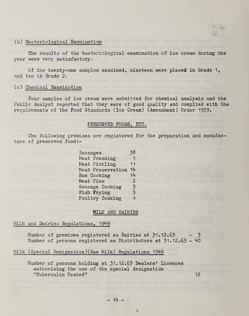 (b) Bacteriological Examination The results of the bacteriological examination of ice cream during the year were very satisfactory. Of the twenty-one samples examined, nineteen were placed in Grade 1, and two in Grade 2. (c) Chemical Examination Four samples of ice cream were submitted for chemical analysis and the Public Analyst reported that they were of good quality and complied with the requirements of the Food Standards (Ice Cream) (Amendment) Order 1953* PRESERVED FOODS, ETC. The following premises are registered for the preparation and manufac¬ ture of preserved food:- Sausages Meat Pressing Meat Pickling Meat Preservation Ham Cooking Meat Pies Sausage Cooking Fish Frying Poultry Cooking 38 1 11 Ik lk 2 3 3 1 MILK AND DAIRIES Milk and Dairies Regulations, 19^9 Number of premises registered as Dairies at 31•12.63 - 3 Number of persons registered as Distributors at 31*12.63 - ^0 Milk (Special Designation)(Raw Milk) Regulations 19^9 Number of persons holding at 31*12.63 Dealers' Licences authorising the use of the special designation '•Tuberculin Tested” 12
