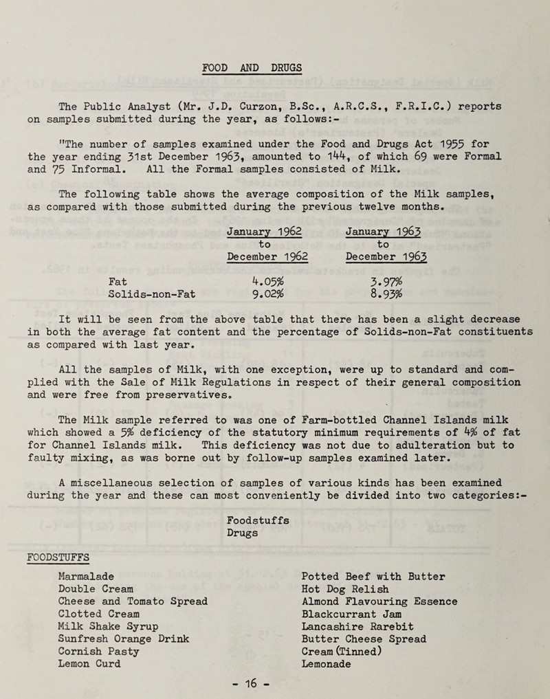 FOOD AND DRUGS The Public Analyst (Mr. J.D. Curzon, B.Sc,, A.R.C.S., F.R.I.C.) reports on samples submitted during the year, as follows ’’The number of samples examined under the Food and Drugs Act 1955 for the year ending 31st December 1963* amounted to l44, of which 69 were Formal and 75 Informal. All the Formal samples consisted of Milk. The following table shows the average composition of the Milk samples, as compared with those submitted during the previous twelve months. January 1962 January 1963 to to December 1962 December 1963 Fat 4.05% 3.97% Solids-non-Fat 9.02^ 8.93% It will be seen from the above table that there has been a slight decrease in both the average fat content and the percentage of Solids-non-Fat constituents as compared with last year. All the samples of Milk, with one exception, were up to standard and com¬ plied with the Sale of Milk Regulations in respect of their general composition and were free from preservatives. The Milk sample referred to was one of Farm-bottled Channel Islands milk which showed a 5% deficiency of the statutory minimum requirements of 4% of fat for Channel Islands milk. This deficiency was not due to adulteration but to faulty mixing, as was borne out by follow-up samples examined later. A miscellaneous selection of samples of various kinds has been examined during the year and these can most conveniently be divided into two categories Foodstuffs Drugs FOODSTUFFS Marmalade Double Cream Cheese and Tomato Spread Clotted Cream Milk Shake Syrup Sunfresh Orange Drink Cornish Pasty Lemon Curd Potted Beef with Butter Hot Dog Relish Almond Flavouring Essence Blackcurrant Jam Lancashire Rarebit Butter Cheese Spread Cream (Tinned) Lemonade