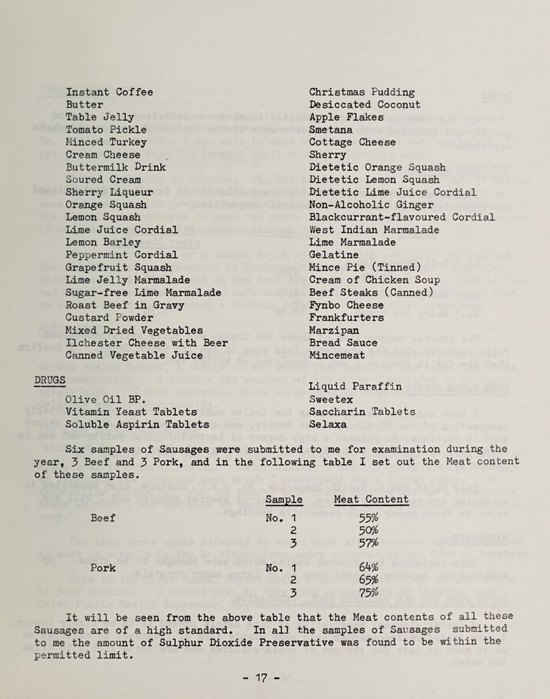 Instant Coffee Butter Table Jelly Tomato Pickle Minced Turkey Cream Cheese Buttermilk Drink Soured Cream Sherry Liqueur Orange Squash Lemon Squash Lime Juice Cordial Lemon Barley Peppermint Cordial Grapefruit Squash Lime Jelly Marmalade Sugar-free Lime Marmalade Roast Beef in Gravy Custard Powder Mixed Dried Vegetables Ilchester Cheese with Beer Canned Vegetable Juice DRUGS Olive Oil BP. Vitamin Yeast Tablets Soluble Aspirin Tablets Christmas Pudding Desiccated Coconut Apple Flakes Smetana Cottage Cheese Sherry Dietetic Orange Squash Dietetic Lemon Squash Dietetic Lime Juice Cordial Non-Alcoholic Ginger Blackcurrant-flavoured Cordial West Indian Marmalade Lime Marmalade Gelatine Mince Pie (Tinned) Cream of Chicken Soup Beef Steaiks (Canned) pynbo Cheese Frankfurters Marzipan Bread Sauce Mincemeat Liquid Paraffin Sweetex Saccharin Tablets Selaxa Six samples of Sausages were submitted to me for examination during the year, 3 Beef and 3 Pork, and in the following table I set out the Meat content of these samples. Beef Sample Meat Content No. 1 ^y/o 2 50% 3 57% Pork No. 1 64% 2 65% 3 75% It will be seen from the above table that the Meat contents of all these Sausages are of a high standard. In all the samples of Sausages submitted to me the amount of Sulphur Dioxide Preservative was found to be within the permitted limit.
