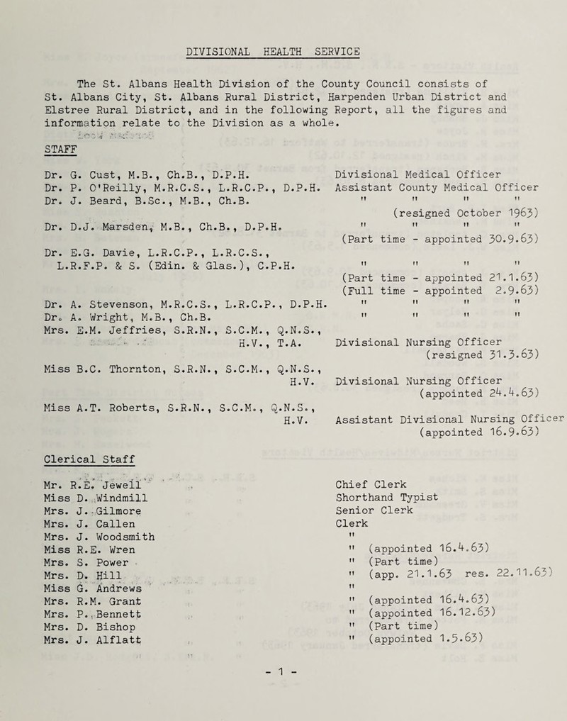 DIVISIONAL HEALTH SERVICE The St. Albans Health Division of the County Council consists of St. Albans City, St. Albans Rural District, Harpenden Urban District and Elstree Rural District, and in the following Report, all the figures and information relate to the Division as a whole. STAFF Dr. G. Cust, M.B., Ch.B., D.P.H. Dr. P. O’Reilly, M.R.C.S., L.R.C.P., D.P. Dr. J. Beard, B.Sc., M.B., Ch.B. Dr. D.J. Marsden, M.B., Ch.B., D.P.H. Dr. E.G. Davie, L.R.C.P., L.R.C.S., L.R.F.P. & S. (Edin. & Glas.), C.P.H. Dr. A. Stevenson, M.R.C.S., L.R.C.P., D.P. Dro A. Wright, M.B., Ch.B. Mrs. E.M. Jeffries, S.R.N., S.C.M., Q.N.S. '■ H.V., T.A. Miss B.C. Thornton, S.R.N., S.C.M., Q.N.S. H.V. Miss A.T. Roberts, S.R.N., S.C.M., Q.N.S., H.V. Clerical Staff Mr. R.E. Jewell Miss D. Windmill Mrs. J.-Gilmore Mrs. J. Callen Mrs. J. Woodsmith Miss R.E. Wren Mrs. S. Power Mrs. D. Hill Miss G. Andrews Mrs. R.M. Grant Mrs. P.,Bennett Mrs. D. Bishop Mrs. J. Alflatt Divisional Medical Officer . Assistant County Medical Officer t! n ti ti (resigned October 19^3) II M M II (Part time - appointed 30.9.63) II ti II II (Part time - appointed 21.1.63) (Full time - appointed 2.9*63) II II II M II II II II 1 Divisional Nursing Officer (resigned 31*3.63) Divisional Nursing Officer (appointed 24.4.63) Assistant Divisional Nursing Officer (appointed 16.9*63) Chief Clerk Shorthand Typist Senior Clerk Clerk II (appointed 16.4,63) ” (Part time) ” (app. 21.1.63 res. 22.11.63) II (appointed 16.4.63) (appointed 16.12.63) (Part time) ” (appointed 1.3*63)