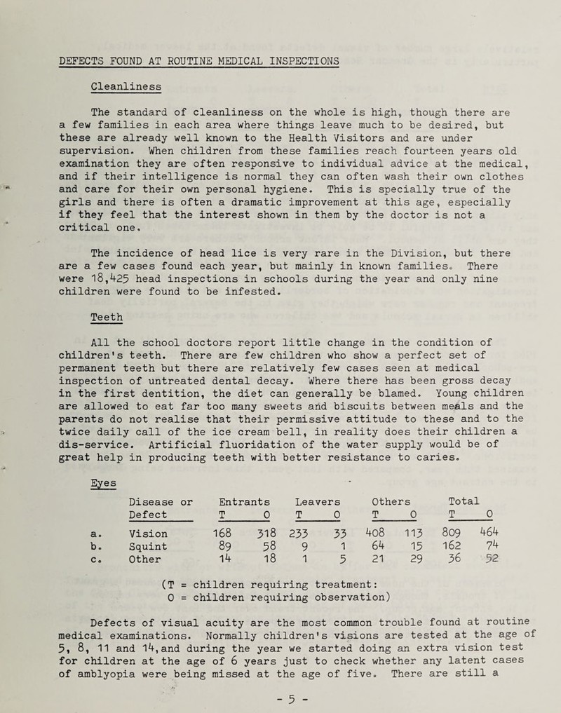 DEFECTS FOUND AT ROUTINE MEDICAL INSPECTIONS Cleanliness The standard of cleanliness on the whole is high, though there are a few families in each area where things leave much to be desired, but these are already well known to the Health Visitors and are under supervision. When children from these families reach fourteen years old examination they are often responsive to individual advice at the medical, and if their intelligence is normal they can often wash their own clothes and care for their own personal hygiene. This is specially true of the girls and there is often a dramatic improvement at this age, especially if they feel that the interest shown in them by the doctor is not a critical one. The incidence of head lice is very rare in the Division, but there are a few cases found each year, but mainly in known familieso There were 18,425 head inspections in schools during the year and only nine children were found to be infested. Teeth All the school doctors report little change in the condition of children's teeth. There are few children who show a perfect set of permanent teeth but there are relatively few cases seen at medical inspection of untreated dental decay. Where there has been gross decay in the first dentition, the diet can generally be blamed. Young children are allowed to eat far too many sweets and biscuits between meals and the parents do not realise that their permissive attitude to these and to the twice daily call of the ice cream bell, in reality does their children a dis-service. Artificial fluoridation of the water supply would be of help in producing teeth with better resistance to caries. Eyes - Disease or Entrants Leavers Others Total Defect T 0 T 0 T 0 T 0 a. Vision 168 318 233 33 4o8 113 809 464 b. Squint 89 58 9 1 64 13 162 74 Co Other 14 18 1 3 21 29 36 32 (T = children requiring treatment: 0 = children requiring observation) Defects of visual acuity are the most common trouble found at routine medical examinations. Normally children's visions are tested at the age of 5i 8, 11 and l4,and during the year we started doing an extra vision test for children at the age of 6 years just to check whether any latent cases of amblyopia were being missed at the age of five. There are still a
