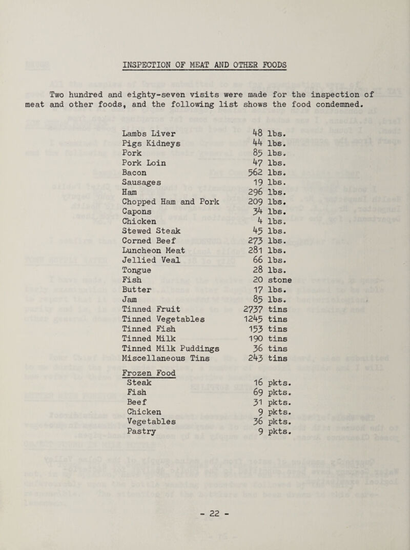 INSPECTION OF MEAT AND OTHER FOODS Two hundred and eighty-seven visits were made for the inspection of meat and other foods, and the following list shows the food condemned. Lambs Liver 48 lbs. Pigs Kidneys 44 lbs. Pork 85 lbs. Pork Loin 47 lbs. Bacon 562 lbs. Sausages 19 lbs. Ham 296 lbs. Chopped Ham and Pork 209 lbs. Capons 54 lbs. Chicken 4 lbs. Stewed Steak 45 lbs. Corned Beef 275 lbs. Luncheon Meat 281 lbs. Jellied Veal 66 lbs. Tongue 28 lbs. Fish 20 stone Butter 17 lbs. Jam 85 lbs. Tinned Fruit 2737 tins Tinned Vegetables 1245 tins Tinned Fish 153 tins Tinned Milk 190 tins Tinned Milk Puddings 36 tins Miscellaneous Tins 243 tins Frozen Food Steak 16 pkts. Fish 69 pkts. Beef 31 pkts. Chicken 9 pkts. Vegetables 36 pkts. Pastry 9 pkts.