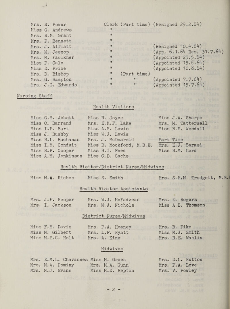 Mrs. S. Power Clerk (Part Miss G. Andrews II Mrs. R.M. Grant ti Mrs. P. Bennett It Mrs. J. Alflatt It Mrs. M. Jessop M Mrs. M. Faulkner M Miss P. Gale M Miss D. Price It Mrs. D. Bishop tt (Part Mrs* G. Bampton It Mrs. J.G. Edwards It time) (Resigned 29*2.64) (Resigned 10.4.64) (App. 6.1.64 Res. 3'^*7*64) (Appointed 25*5-64) (Appointed 15*6.64) (Appointed 10.8.64) time) (Appointed 7*7*64) (Appointed 15*7*64) Nursing Staff Health Visitors Miss G.M. Abbott Miss R. Joyce Miss J.A. Sharpe Miss 0. Barrand Mrs. E.M.F. Lake Mrs. M. Tattersall Miss I.P, Burt Miss A.M. Lewis Miss B.M. Woodall Miss J. Bushby Miss W.J. Lewis Miss B.L. Buchanan Mrs. J. McDearmid Part Time Miss I.M. Conduit Miss R. Mockford, M.B.E. Mrs. E.J. Barasi Miss R.P, Cooper Miss B.I, Reed Miss B.M. Lord Miss A.M. Jenkinson Miss C.D. Sachs Health Visitor/District Nurse/Midwives Miss M.A. Riches Miss S. Smith Mrs. S.M.M Trudgett Health Visitor Assistants Mrs. J.F. Hooper Mrs. W.J. McFadzean Mrs. S. Rogers Mrs. I. Jackson Mrs. M.J. Nichols Miss A.B. Thomson District Nurse/Midwives Miss F.M. Davis Mrs. P.A. Heaney Mrs. B. Pike Miss M. Gilbert Mrs. L.P. Hyatt Miss M.J. Smith Miss M.E.C. Holt Mrs. A. King Mrs. R.E. Waslin Midwives Mrs. E.M.L. Chavannes Miss M. Green Mrs. D.L. Hutton Mrs. M.A. Dominy Mrs. M.A. Gunn Mrs. P.A. Love Mrs. M.J. Evans Miss M.D. Hepton Mrs. V. Powley