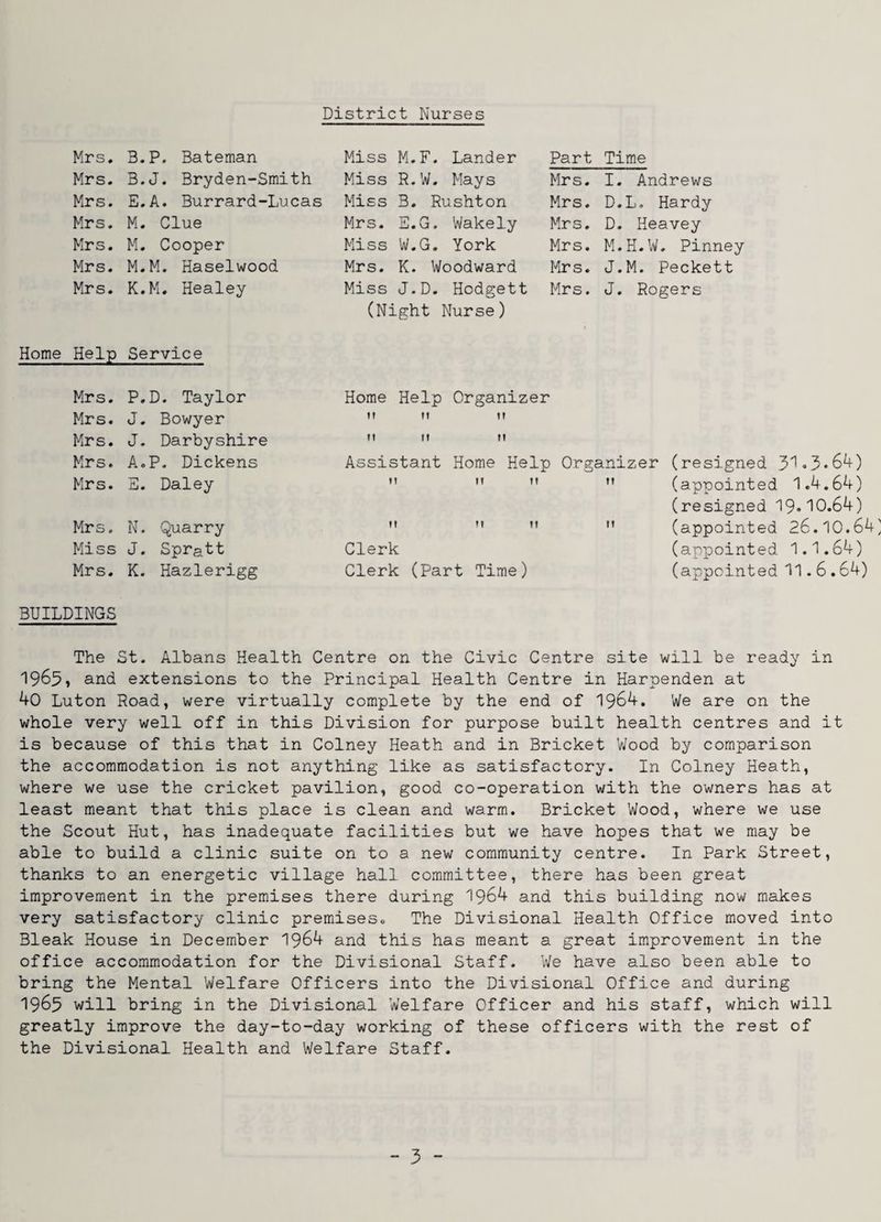 District Nurses Mrs. B.P. Bateman Miss M.F. Lander Mrs. B.J. Bryden-Smith Miss R.W. Mays Mrs. E.A. Burrard-Lucas Miss B. Rushton Mrs. M. Clue Mrs. TP n Wakely Mrs. M. Cooper Miss W.G. York Mrs. M.M. Haselwood Mrs. K. Woodward Mrs. K.M. Healey Miss J.D. Hodgett (Night Nurse) Part Time Mrs. I. Andrews Mrs. D.L. Hardy Mrs. D. Heavey Mrs. M.H.W. Pinney lirs. J.M. Peckett Mrs. J. Rogers Home Help Service Mrs. P.D. Taylor Home Help Organizer Mrs. J. Bowyer It Mrs. J. Darbyshire tt tT M Mrs. A.P. Dickens Assistant Home Help Organizer Mrs. E. Daley 11 n tt tt Mrs. Miss N. Quarry J. Spratt It Clerk ft tt It Mrs. BUILDINGS K. Hazlerigg Clerk (Part Time) (resigned 3'^»3»64) (appointed 1.4.64) (resigned 19*10.64) (appointed 26.10.64' (appointed 1.1.64) (appointed 11.6.64) The St. Albans Health Centre on the Civic Centre site will be ready in 1965» and extensions to the Principal Health Centre in Harpenden at 40 Luton Road, were virtually complete by the end of 1964. We are on the whole very well off in this Division for purpose built health centres and it is because of this that in Colney Heath and in Bricket Wood by comparison the accommodation is not anything like as satisfactory. In Colney Heath, where we use the cricket pavilion, good co-operation with the owners has at least meant that this place is clean and warm. Bricket Wood, where we use the Scout Hut, has inadequate facilities but we have hopes that we may be able to build a clinic suite on to a new community centre. In Park Street, thanks to an energetic village hall committee, there has been great improvement in the premises there during 1964 and this building now makes very satisfactory clinic premises. The Divisional Health Office moved into Bleak House in December 1964 and this has meant a great improvement in the office accommodation for the Divisional Staff. We have also been able to bring the Mental Welfare Officers into the Divisional Office and during 1965 will bring in the Divisional Welfare Officer and his staff, which will greatly improve the day-to-day working of these officers with the rest of the Divisional Health and Welfare Staff.