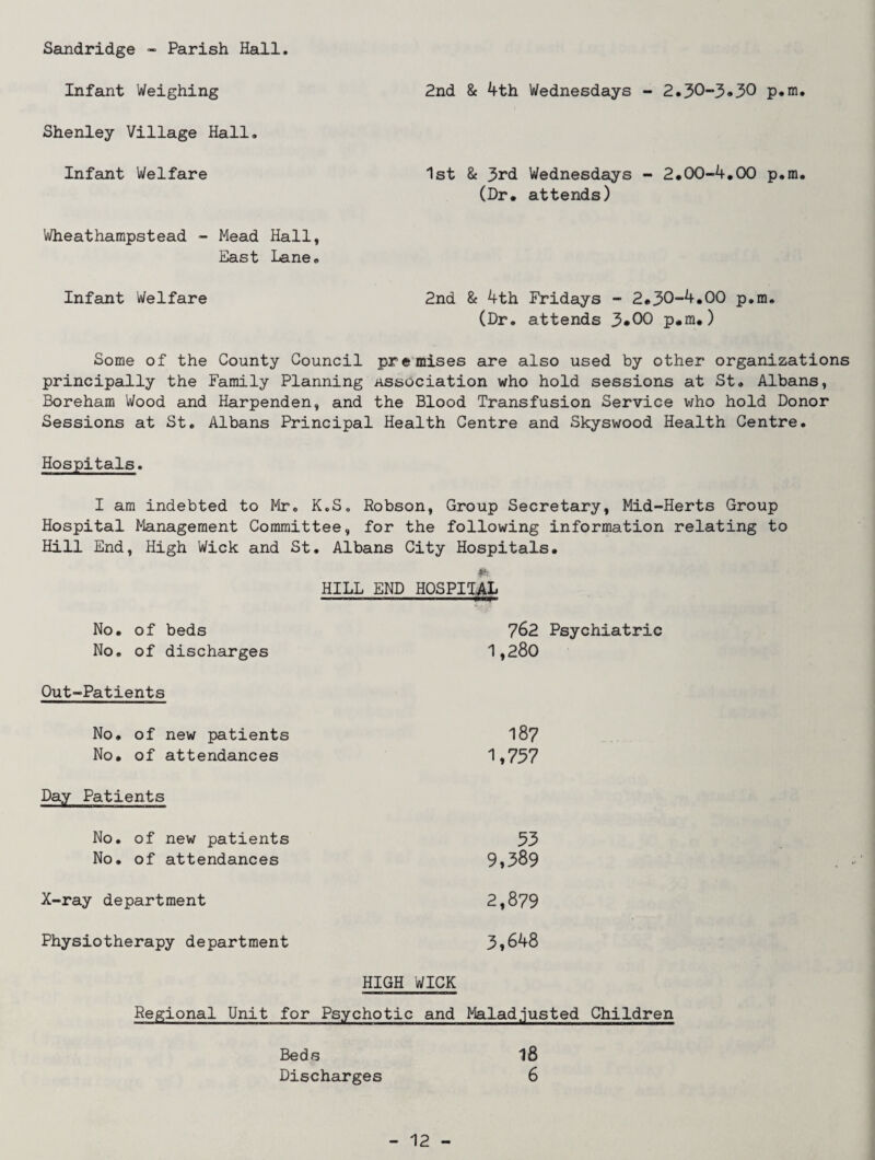 Sandridge - Parish Hall. Infant Weighing Shenley Village Hall. Infant Welfare Wheathampstead - Mead Hall, East Lane. Infant Welfare 2nd & 4th Wednesdays - 2.30”3»30 p*m. 1st & 3rd (Dr. Wednesdays - 2.00-4.00 p.m. attends) 2nd & 4th Fridays - 2.30-4.00 p.m, (Dr. attends 3*00 p.m.) Some of the County Council premises are also used by other organizations principally the Family Planning Association who hold sessions at St. Albans, Boreham Wood and Harpenden, and the Blood Transfusion Service who hold Donor Sessions at St. Albans Principal Health Centre and Skyswood Health Centre. Hospitals. I am indebted to Mr. K.S. Robson, Group Secretary, Mid-Herts Group Hospital Management Committee, for the following information relating to Hill End, High Wick and St. Albans City Hospitals. HILL END HOSPITAL No. of beds 762 Psychiatric No. of discharges 1,280 Out-Patients No. of new patients 187 No. of attendances 1,757 Day Patients No. of new patients 33 No. of attendances 9,389 X-ray department 2,879 Physiotherapy department 3,648 HIGH WICK Regional Unit for Psychotic and Malad.justed Children Beds 18 Discharges 6