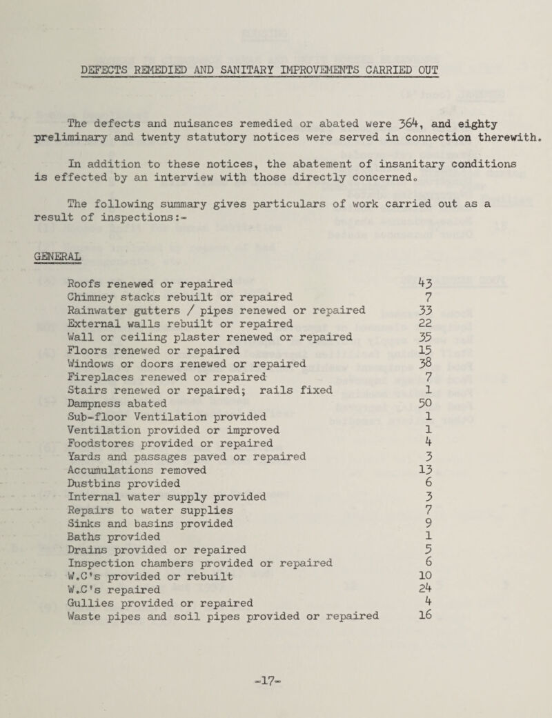 DEFECTS REMEDIED AND SANITARY IMPROVEMENTS CARRIED OUT The defects and nuisances remedied or abated were 364, and eighty- preliminary and twenty statutory notices were served in connection therewith. In addition to these notices, the abatement of insanitary conditions is effected by an interview with those directly concernedo The following summary gives particulars of work carried out as a result of inspections GENERAL Roofs renewed or repaired 43 Chimney stacks rebuilt or repaired ? Rainwater glitters / pipes renewed or repaired 33 External walls rebuilt or repaired 22 Wall or ceiling plaster renewed or repaired 33 Floors renewed or repaired 13 Windows or doors renewed or repaired 38 Fireplaces renewed or repaired 7 Stairs renewed or repaired; rails fixed 1 Dampness abated 30 Sub-floor Ventilation provided 1 Ventilation provided or improved 1 Foodstores provided or repaired 4 Yards and passages paved or repaired 3 Accumulations removed 13 Dustbins provided 6 Internal water supply provided 3 Repairs to water supplies 7 Sinks and basins provided 9 Baths provided 1 Drains provided or repaired 3 Inspection chambers provided or repaired 6 W.C^s provided or rebuilt 10 W..C*s repaired 24 Gullies provided or repaired 4 Waste pipes and soil pipes provided or repaired 16