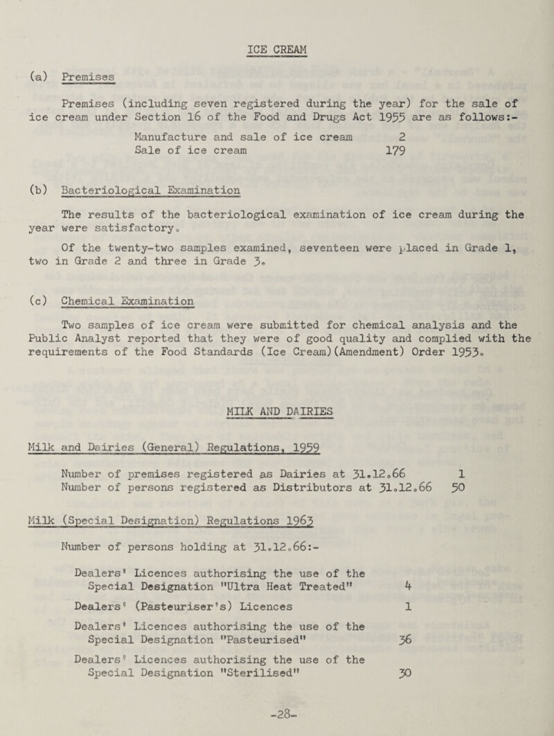 ICE CREAM (a) Premises Premises (including seven registered during the ice cream under Section 16 of the Food and Drugs Act year) for the sale of 1955 are as follows Manufacture and sale of ice cream 2 Sale of ice cream 179 (b) Bacteriological Examination The results of the bacteriological examination of ice cream during the year were satisfactory^. Of the twenty-two samples examined, seventeen were placed in Grade 1, two in Grade 2 and three in Grade 3° (c) Chemical Examination Two samples of ice cream were submitted for chemical analysis and the Public Analyst reported that they were of good quality and complied with the requirements of the Food Standards (Ice Cream)(Amendment) Order 1953° MILK AND DAIRIES Milk and Dairies (General) Regulations, 1959 Number of premises registered as Dairies at 31«12066 1 Number of persons registered as Distributors at 31°12066 50 Milk (Special Designation) Regulations 1963 Number of persons holding at 31* 12066:- Dealers8 Licences authorising the use of the Special Designation ’’Ultra Heat Treated” 4 Dealers0 (Pasteuriser8s) Licences 1 Dealers* Licences authorising the use of the Special Designation ’’Pasteurised” 36 Dealers0 Licences authorising the use of the Special Designation ’’Sterilised” 30 -28.