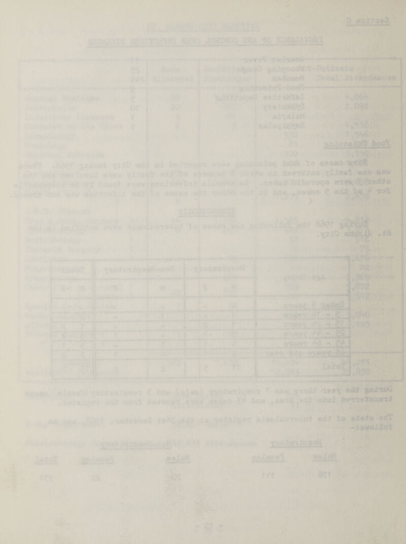 .. V n*' ^ flOilJOlw .. ' ^‘ ■ i ' . rv#’5 ’ ^ _ r-5’' '' -' /j -- ^....... jr^ii.Mi I saaA;'.;!^, giJitsOTiu «gVQ d^mmv. I'Ktf,; *- '‘V'ia^ i a^s^caai&H 'fibtal- At^'WndiwWJ’*® f ' ^ nau I ■:£. . -r . . M i^'. .1 _u_Liii -trtxaiU—■rj^ ■.06l»' jKWM ^ ^ M. . *. ft . . V 1 I •bSL,.. .! _ W' I ■ • .. ,.; wJ'****'® -. 2'09«'*i*'f'v'%j! ♦ ,',| ' .^'i I ja-uU^ ;v ;: ' ^''-isifSailSil 6; i ■*-^T- ,(wi*i|4e(wi .•»};« ■ ’*‘i'ff ..>■^.^1”, -:>» ■ f- 81 luixjioairtftfttKB!  I' »70 S,1' % 'ry-r ’ ,. 4'» ■■■ K , 1^- i»fv . . .fed^r 33x:u#t ^x&oBloq ,to ^ ’ B>T<3 tit® t^T-sviu s-w^ t .»o al ’ B>W3 tit® t^r®viu s-w^ t .»o «« tl4' f ttiwl VP Jp*_ ».p.^ _ tm’. t ^^<4 MPKtf'ftp^ pv w •»-’ .**> ^ »rl.^‘ Xa'*loX r ^ .r 1 ** ^ A.II I p—iw».4iw ji ft»<piij <ir» ■ 'V'. I 'i»ii»’« ■TlBoinsio'Ji^ 'io s^SBi^wiMJ *4tlap<o/fl^»fli 8d?r ^ f ■ ^ __k—_pj.- ’■ jf%oSinin3^f<l^ ■« tfftft '»*<>■< ' '»■ ■''^’^v.;^ _j WMMIMMV* ■ - — -- •' * ■— -r .,;pi..|t. fA ,v ,, i? Tr «t.,—...- ■.J,...||..«LBJ|J^ iTi,.iii^^ll,;i;^ ai^ 6y»¥ .iv^t . ladwftdBa alaoXiio'ieUtfJI ^ ■*'^.lyj «:*tXgpa*t'A«>r.ot*l4f-^ ■ %5 Mi»f •♦»- ^ Jlit3o'3' i ...'/f^y'^ atplawa'I** a ■.*^ % -7^ -;' ! ,'j S5 -3/^ Z^v r^d ■■■ ».■' ' .ft.;i:.>..fV • ,^^^ M ▼% 1 *■ * .'I fiv*'j'v ■'■ n,**' rr- hfiA' W'