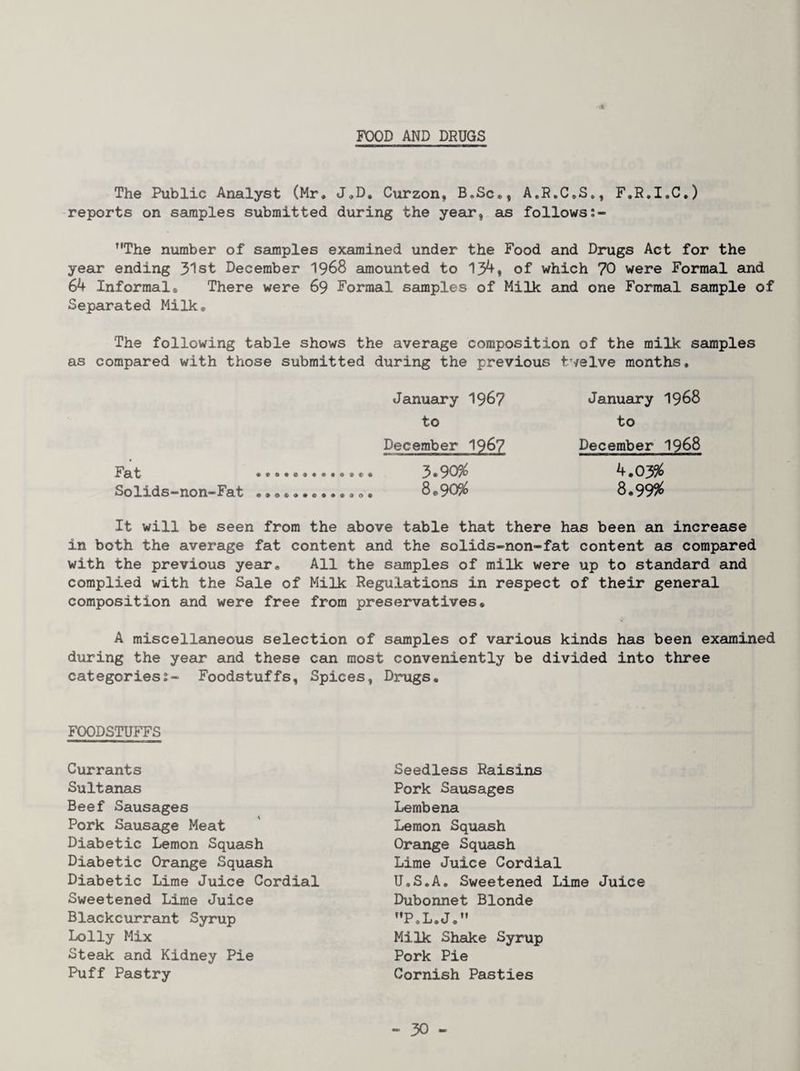 FOOD AND DRUGS * The Public Analyst (Mr. J,D, Curzon, B.Sc®, A.R,C,S., F.R.I.C.) reports on samples submitted during the year, ais follows ^*The number of samples examined under the Food and Drugs Act for the year ending 31st December I968 amounted to 13^, of which 70 were Formal and 64 Informal® There were 69 Formal samples of Milk and one Formal sample of Separated Milk® The following table shows the average composition of the milk samples as compared with those submitted during the previous twelve months. Fat Solids-non-Fat January I967 to December I967 3.90$^ 8*909^ Janusiry I968 to December 1968 4.03% 8.99% It will be seen from the above table that there has been an increase in both the average fat content and the solids-non-fat content as compared with the previous year. All the samples of milk were up to standard and complied with the Sale of Milk Regulations in respect of their general composition and were free from preservatives. A miscellaneous selection of samples of various kinds has been examined during the year and these can most conveniently be divided into three categoriesFoodstuffs, Spices, Djrugs. FOODSTUFFS Currants Sultanas Beef Sausages Pork Sausage Meat Diabetic Lemon Squash Diabetic Orange Squash Diabetic Lime Juice Cordial Sweetened Lime Juice Blackcurrant Syrup Lolly Mix Steak and Kidney Pie Puff Pastry Seedless Raisins Pork Sausages Lembena Lemon Squash Orange Squash Lime Juice Cordial U.S.A. Sweetened Lime Juice Dubonnet Blonde ♦•P.L.J.” Milk Shake Syrup Pork Pie Cornish Pasties