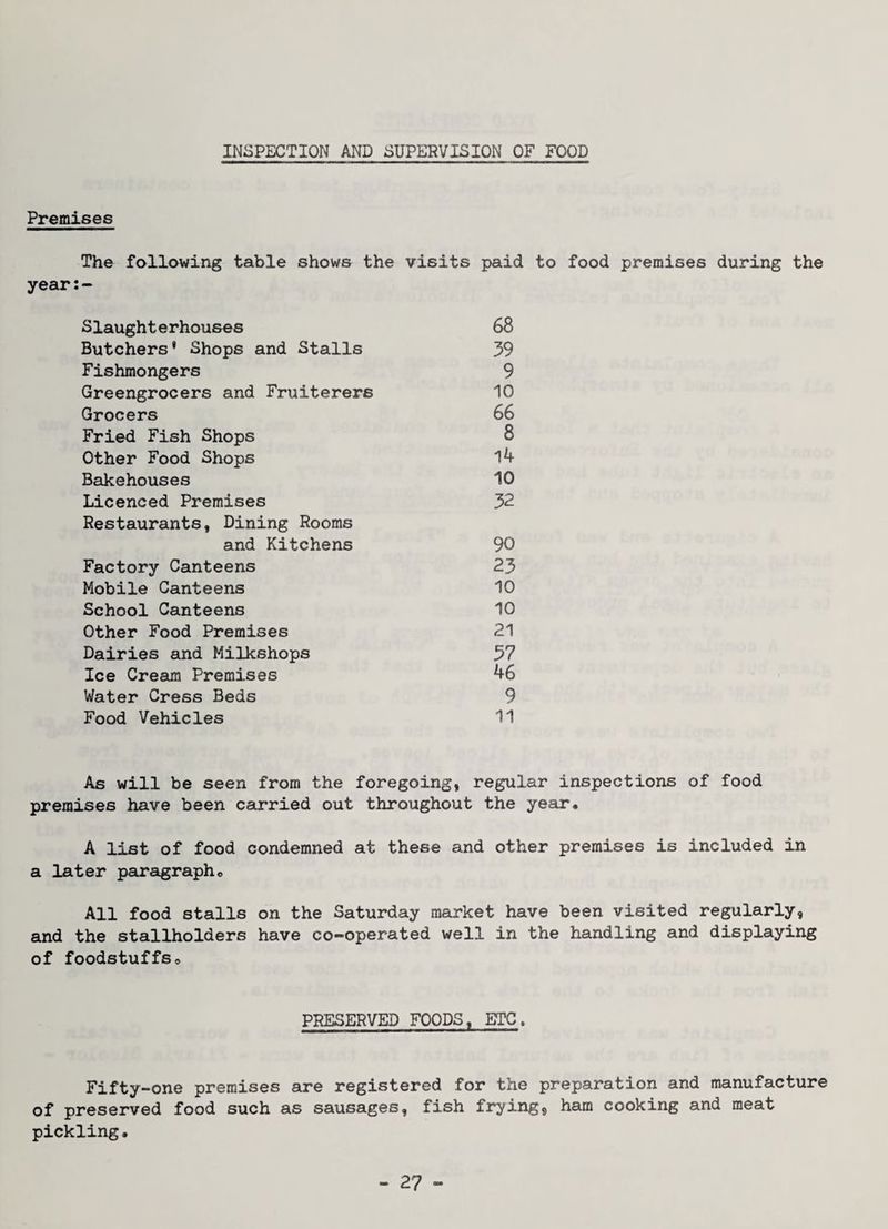 INiaPECTION AND iJUPERVISION OF FOOD Premises The following table shows the visits paid to food premises during the year:- Slaughterhouses 68 Butchers* Shops and Stalls 39 Fishmongers 9 Greengrocers and Fruiterers 10 Grocers 66 Fried Fish Shops 8 Other Food Shops Bakehouses 10 Licenced Premises 32 Restaurants, Dining Rooms and Kitchens 90 Factory Canteens 23 Mobile Canteens 10 School Canteens 10 Other Food Premises 21 Dairies and Milkshops 37 Ice Cream Premises 46 Water Cress Beds 9 Food Vehicles 11 As will be seen from the foregoing, regular inspections of food premises have been carried out throughout the year* A list of food condemned at these and other premises is included in a later paragraph* All food stalls on the Saturday market have been visited regularly, and the stallholders have co-operated well in the handling and displaying of foodstuffs* PRESERVED FOODS, ETC. Fifty-one premises are registered for the preparation and manufacture of preserved food such as sausages, fish frying, ham cooking and meat pickling.