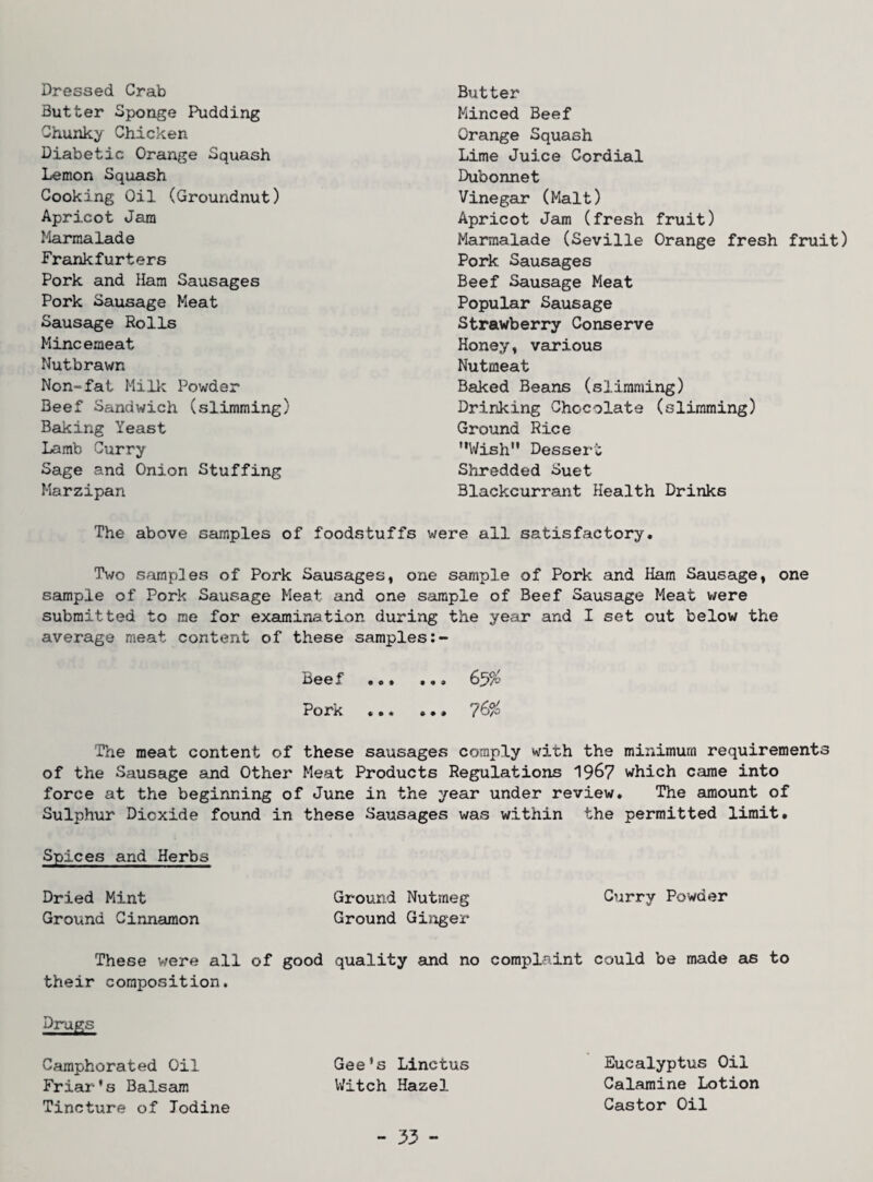 Dressed Crab Butter Sponge Pudding Chunky Chicken Diabetic Orange Squash Lemon Squash Cooking Oil (Groundnut) Apricot Jam Marmalade Frankfurters Pork and Ham Sausages Pork Sausage Meat Sausage Rolls Mincemeat Nutbrawn Non-fat MiBc Powder Beef Sandwich (slimming) Baking Yeast Lamb Curry Sage and Onion Stuffing Marzipan Butter Minced Beef Orange Squash Lime Juice Cordial Dubonnet Vinegar (Malt) Apricot Jam (fresh fruit) Marmalade (Seville Orange fresh fruit) Pork Sausages Beef Sausage Meat Popular Sausage Strawberry Conserve Honey, various Nutmeat Baked Beans (slimming) Drinking Chocolate (slimming) Ground Rice ’’Wish” Dessert Shredded Suet Blackcurrant Health Drinks The above samples of foodstuffs were all satisfactory. Two samples of Pork Sausages, one sample of Pork and Ham Sausage, one seunple of Pork Sausage Meat and one sample of Beef Sausage Meat v/ere submitted to me for examination during the year and I set out below the average meat content of these samples Beef ... ... 65% Pork ... ... 76/0 Hie meat content of these sausages comply with the minimum requirements of the Sausage and Other Meat Products Regulations 19^7 which came into force at the beginning of June in the year under review. The amount of Sulphur Dioxide found in these Sausages was within the permitted limit. Spices and Herbs Dried Mint Ground Nutmeg Curry Powder Ground Cinnamon Ground Ginger These were all of good quality and no complaint could be made as to their composition. Drags Camphorated Oil Friar’s Balsam Tincture of Iodine Gee’s Linctus Witch Hazel Eucalyptus Oil Calamine Lotion Castor Oil