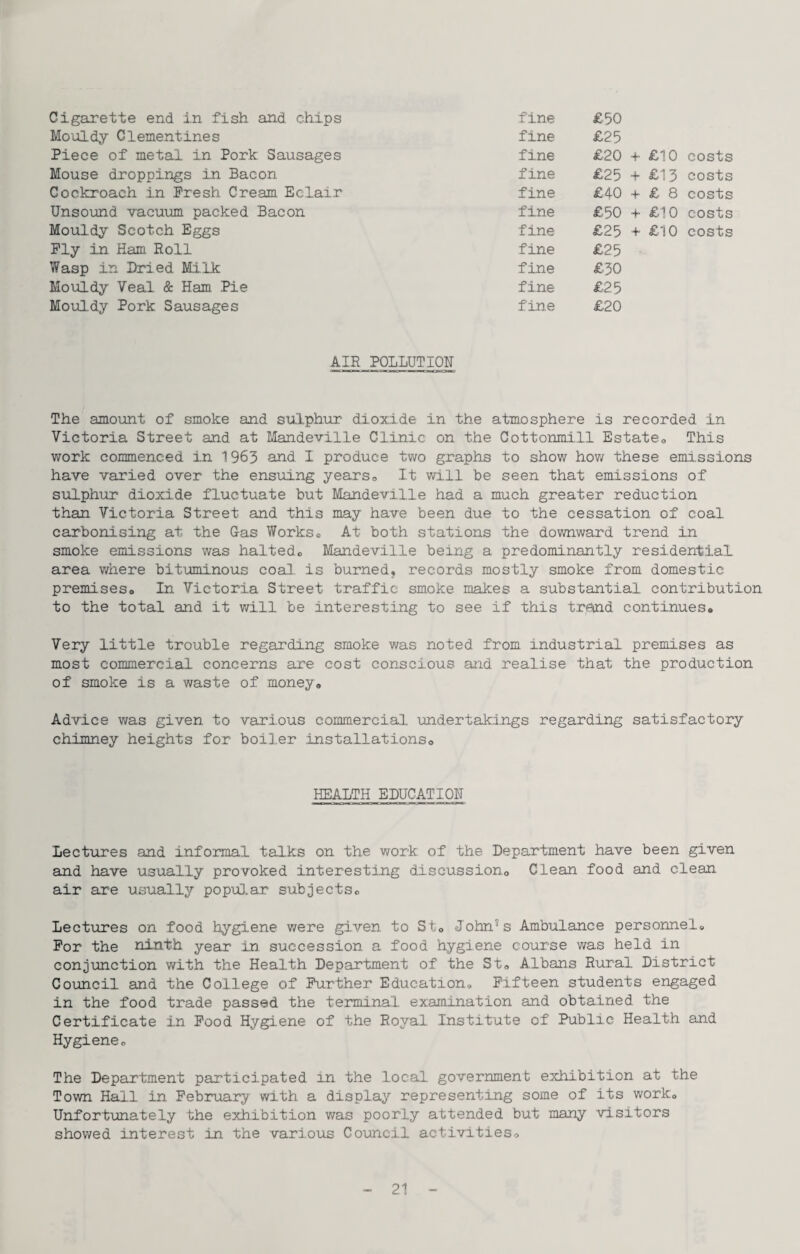 Cigarette end in fish and chips fine £50 Mouldy Clementines fine £25 Piece of metal in Pork Sausages fine £20 + £10 costs Mouse droppings in Bacon fine £25 + £13 costs Cockroach in Fresh Cream Eclair fine £40 + £ 8 costs Unsound vacuum packed Bacon fine £50 4“ £10 costs Mouldy Scotch Eggs fine £25 + £10 costs Fly in Ham Roll fine £25 Wasp in Dried Milk fine £50 Mouldy Veal. & Ham Pie fine £25 Mouldy Pork Sausages fine £20 AIR POLLUTION The arnoimt of smoke axid sulphior dioxide in the atmosphere is recorded in Victoria Street and at Mandeville Clinic on the Gottonmill Estateo This work commenced in 1963 and I produce two graphs to show how these emissions have varied over the ensuing years» It will be seen that emissions of sulphur dioxide fluctuate but Mandeville had a much greater reduction than Victoria Street and this may have been due to the cessation of coal carbonising at the Gas Workso At both stations the downward trend in smoke emissions was haltedo Mandeville being a predominantly residential area where bituminous coal, is burned, records mostly smoke from domestic premiseso In Victoria Street traffic smoke makes a substantial contribution to the total and it will be interesting to see if this trand continues. Very little trouble regarding smoke was noted from industrial premises as most commercial concerns are cost conscious and realise that the production of smoke is a waste of money® Advice was given to various commercial undertakings regarding satisfactory chimney heights for boiler installations. HEALTH EDUCATION Lectures and informal talks on the work of the Department have been given and have usually provoked interesting discussion. Clean food and clean air are usually popu3.ar subjects. Lectures on food hygiene were given to St, John’s Ambulance personnel, For the ninth year in succession a food hygiene course was held in conjunction with the Health Department of the St, Albans Rural District Council and the College of Further Education, Fifteen students engaged in the food trade passed the terminal examination and obtained the Certificate in Food Hygiene of the Royal Institute of Public Health and Hygiene, The Department participated in the local government exhibition at the Town Hall in February with a display representing some of its work. Unfortunately the exhibition was poorly attended but many visitors showed interest in the various Council activities.