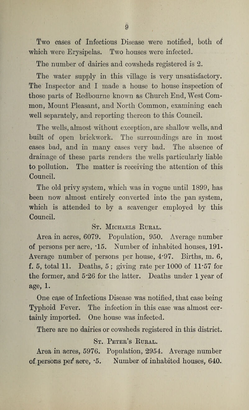 l1 wo cases of Infectious Disease were notified, both of which were Erysipelas. Two houses were infected. The number of dairies and cowsheds registered is 2. The water supply in this village is very unsatisfactory. The Inspector and I made a house to house inspection of those parts of Redbourne known as Church End, West Com¬ mon, Mount Pleasant, and North Common, examining each well separately, and reporting thereon to this Council. The wells, almost without exception, are shallow wells, and built of open brickwork. The surroundings are in most cases bad, and in many cases very bad. The absence of drainage of these parts renders the wells particularly liable to pollution. The matter is receiving the attention of this Council. The old privy system, which was in vogue until 1899, has been now almost entirely converted into the pan system, which is attended to by a scavenger employed by this Council. St. Michaels Rural. Area in acres, 6079. Population, 950. Average number of persons per acre, *15. Number of inhabited houses, 191- Average number of persons per house, 4*97. Births, m. 6, f. 5, total 11. Deaths, 5 ; giving rate per 1000 of 11*57 for the former, and 5‘26 for the latter. Deaths under 1 year of age, 1. One case of Infectious Disease was notified, that case being Typhoid Fever. The infection in this case was almost cer¬ tainly imported. One house was infected. There are no dairies or cowsheds registered in this district. St. Peter’s Rural. Area in acres, 5976. Population, 2954. Average number of persons peif acre, *5. Number of inhabited houses, 640.