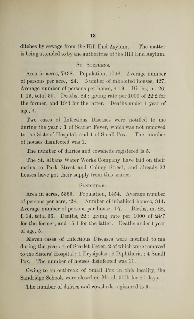 ditches by sewage from the Hill End Asylum. The matter is being attended to by the authorities of the Hill End Asylum. St. Stephens. Area in acres, 7438. Population, 1738. Average number of persons per acre, *24. Number of inhabited houses, 427. Average number of persons per house, 4*19. Births, m. 26, f. 13, total 39. Heaths, 24 ; giving rate per 1000 of 22*2 for the former, and 13*3 for the latter. Deaths under 1 year of age, 4. Two cases of Infectious Diseases were notified to me during the year : 1 of Scarlet Fever, which was not removed to the Sisters’ Hospital, and 1 of Small Pox. The number of houses disinfected was 1. The number of dairies and cowsheds registered is 5. The St. Albans Water Works Company have laid on their mains to Park Street and Colney Street, and already 22 houses have got their supply from this source. Sandridge. Area in acres, 5365. Population, 1454. Average number of persons per acre, *24. Number of inhabited houses, 314. Average number of persons per house, 4*7. Births, m. 22, f. 14, total 36. Deaths, 22; giving rate per 1000 of 24-7 for the former, and 15 *1 for the latter. Deaths under 1 year of age, 5. Eleven cases of Infectious Diseases were notified to me during the year : 4 of Scarlet Fever, 2 of which were removed to the Sisters’ Hospital; 1 Erysipelas ; 2 Diphtheria ; 4 Small Pox. The number of houses disinfected was 11. Owing to an outbreak of Small Pox in this locality, the Sandridge Schools were closed on March 30th for 21 days. The number of dairies and cowsheds registered is 3,
