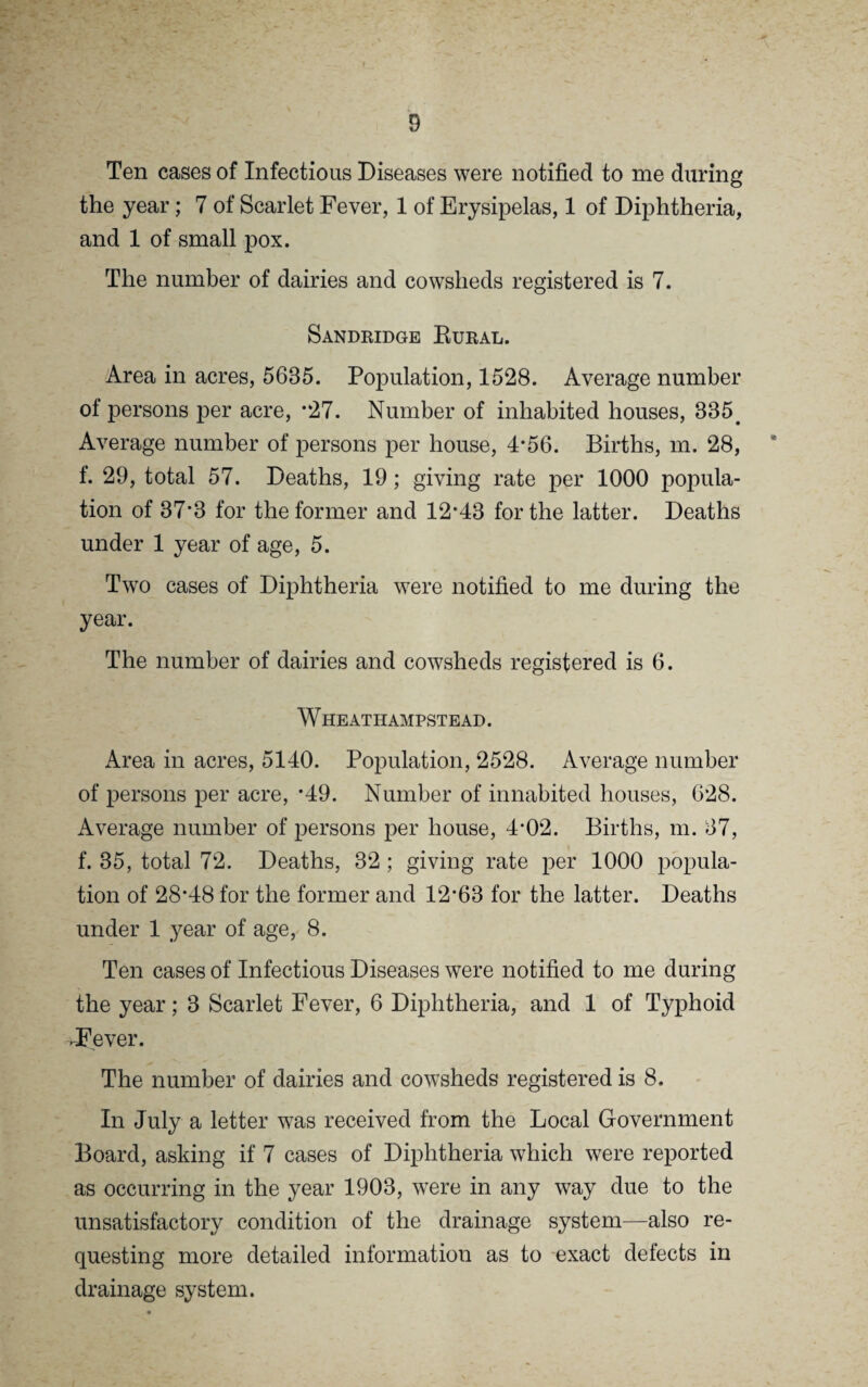 The following reply was sent:— REPOET UPON DRAINAGE AT WHEATHAMPSTEAD. November, 1904. Dear Sir, Your letter to the Clerk of the St. Albans Rural District Council, dated July 22nd, 1904, has been handed to me for reply. I note that you ask three questions : 1. What are the defects in the Drainage at Wheat- hampstead ? 2. How far these defects are responsible for seven cases of Diphtheria notified duringjthe year 1908? 3. Whether the District Council have considered the question of providing Hospital accommodation for cases of Diphtheria and Typhoid Fever ? In reply to No. 3 : The District Council, together with the Urban Council of Harpenden, are now negotating with the Urban Council of St. Albans on this subject, and as far as I can judge, the result is likely to be quite satisfactory. I shall report further in my report for the year 1904. » In reply to No. 2 : I do not consider that defects in drainage at Wheat- hampstead are in any way responsible for the seven cases of Diphtheria notified tome in 1908, inasmuch as all the cases occurred in isolated parts of the district and quite away from the main sewer, where the defects (spoken of in my report for the year 1903) are situated.