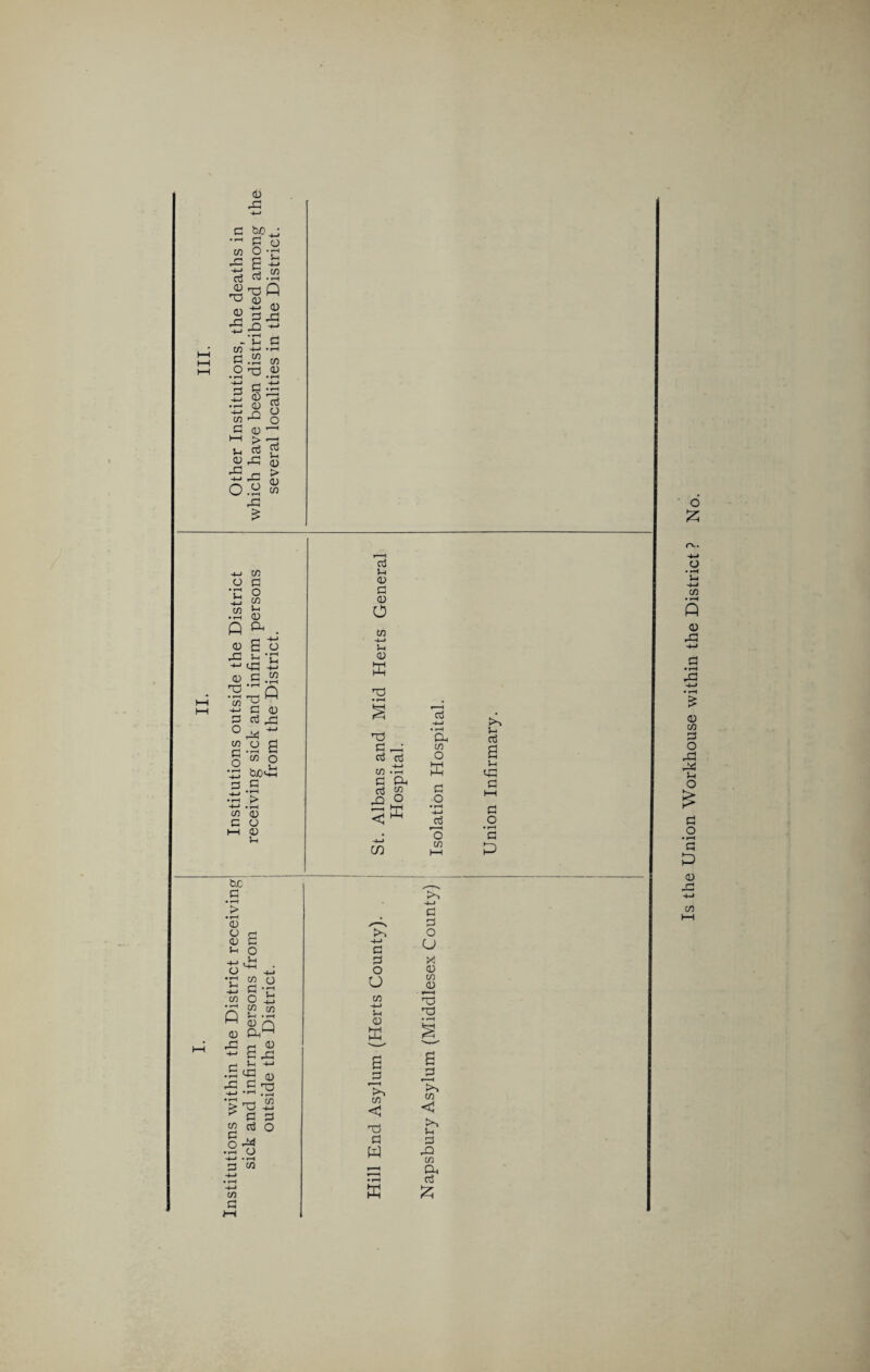 •PUJSTCI aq; ui suop -nqtsuj oqqnj ui sqtegq I'Btox •pnots -duieq}e9q^\\ quann gSpupueg suaqdats dS r—i • cm cm t—i ; co • co • • h tr qu.m>q sjstsj IS •punn si9uqoijA[ qs •S9Se qy CO CM • • rH • • • • * rH • • • ^ CUM 00 rH CM ms I CM CO rH CO CD MO X x H < W Q h o in W in D < U a, P O Sr U Sr CD > CD PH co CD C/3 P CD tn C/3 Jr P P Sr CD a Sr CD P ^ Oh P 03 CD CD . Or CO CO CD CO c3 CD CO Q Sr ^P o Sr CD X! P H Sr 0) CD CO s a> : :n • rH Q rr P • P : P bp p c/s /' *X (n p : P fc/3 Sr O Sr -2hP P Hr .h o ^.2 C; co K X Hr Sr O Sr Sr X Sr .P Sr O’ O CO CD X 03 CJ P f>r,a +r X G O Sr rr ^ +J P Sr w pl, w c Ph c o e CO CD CO ctf : <d • CO ^ u o cS’SS PUPhOC CO CD CO ct CD CO £ p o Sr p ■ -4-» : h aj Ph Hr O CO Hr P 03 X , a I ^ 1 Ti p P co 03 co P 03 co tn 03 co P 03 CO cn A fi Sr X • CO CD CO 3 aJ : o 03 ^ D^X O . a .rr Ir . O p r-r > A A ffi < in < CO 0 CO 3 aS u